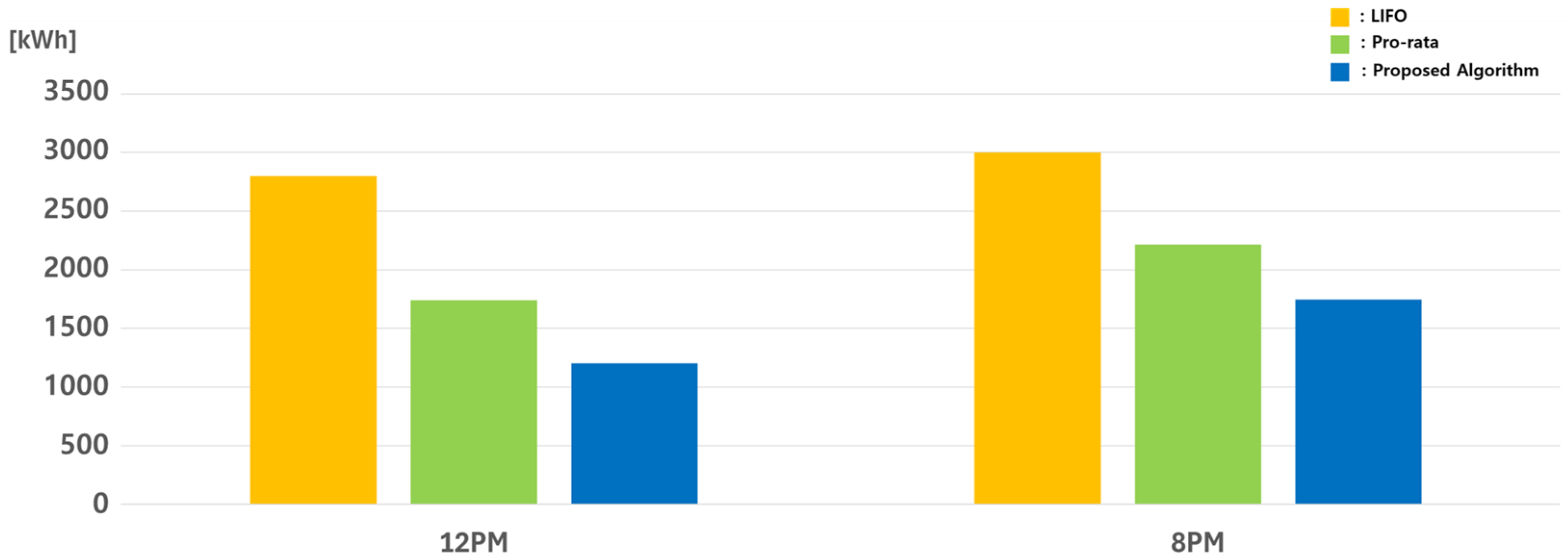 Applsci 15 00127 g015
