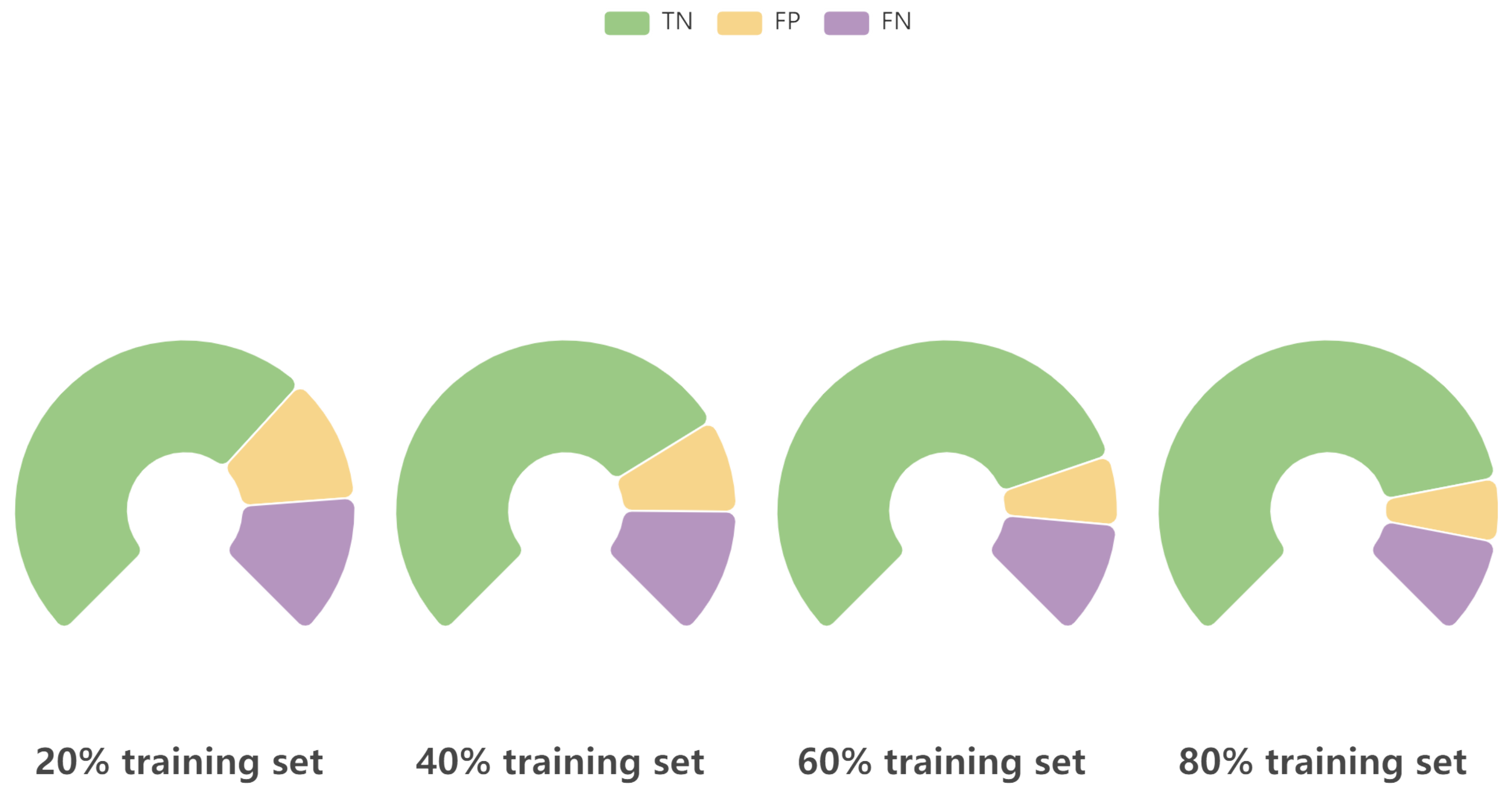 Applsci 15 00128 g003