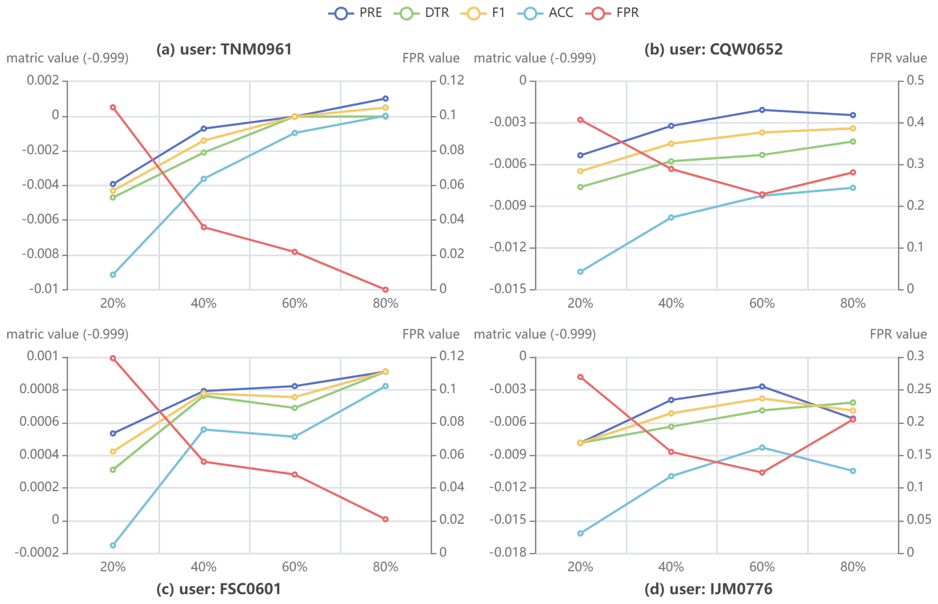 Applsci 15 00128 g005