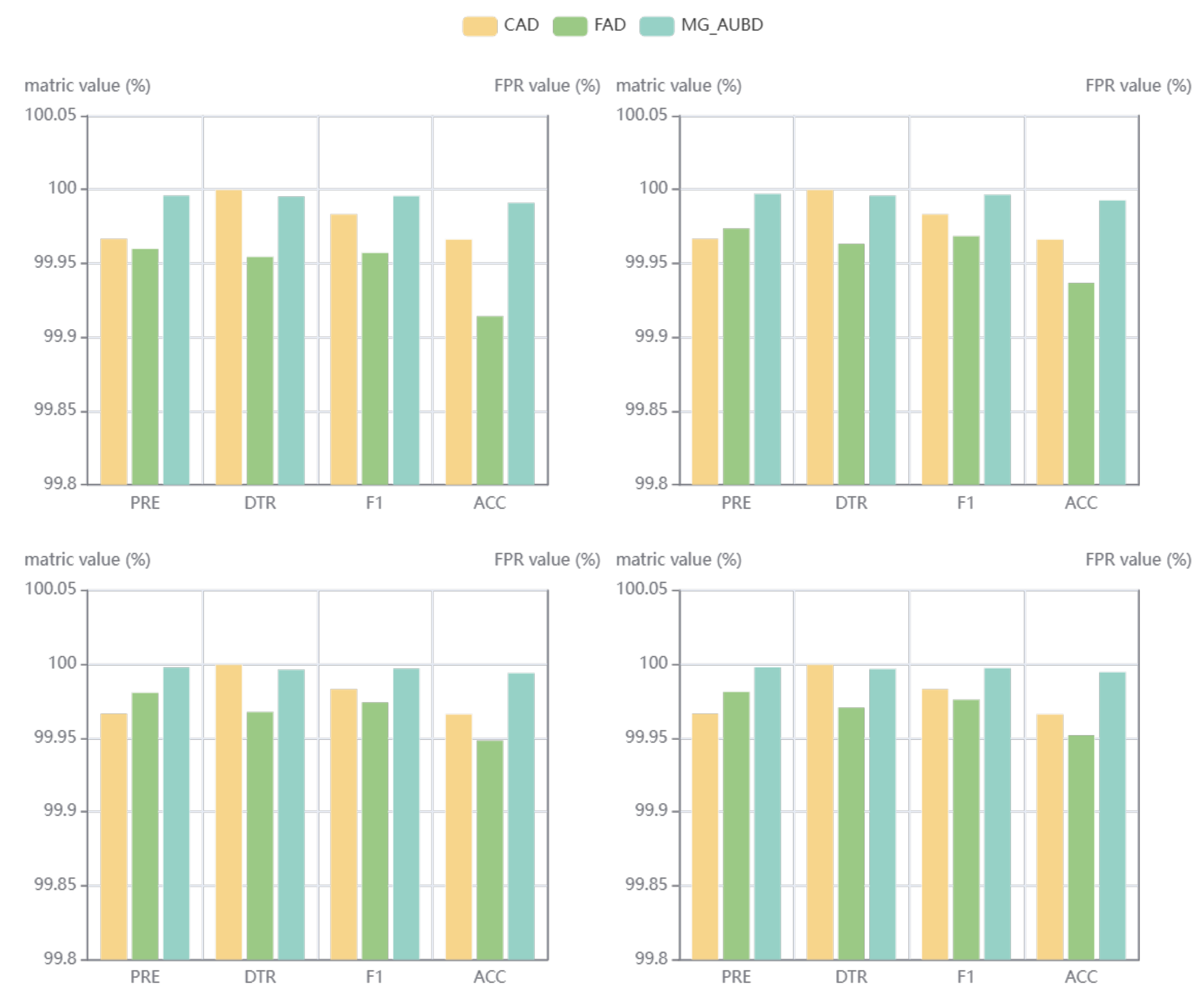 Applsci 15 00128 g008