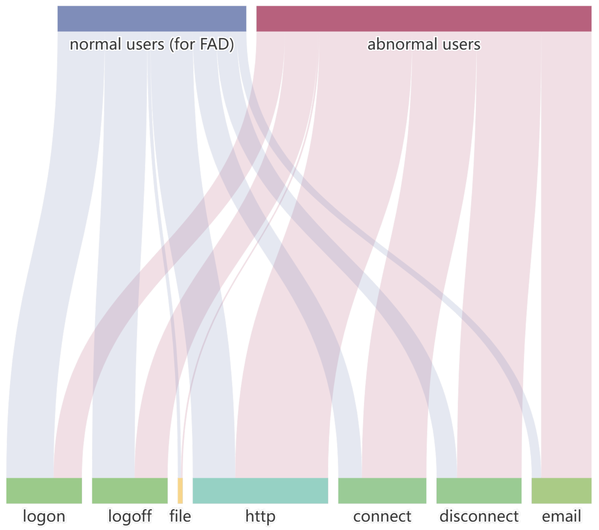Applsci 15 00128 g011