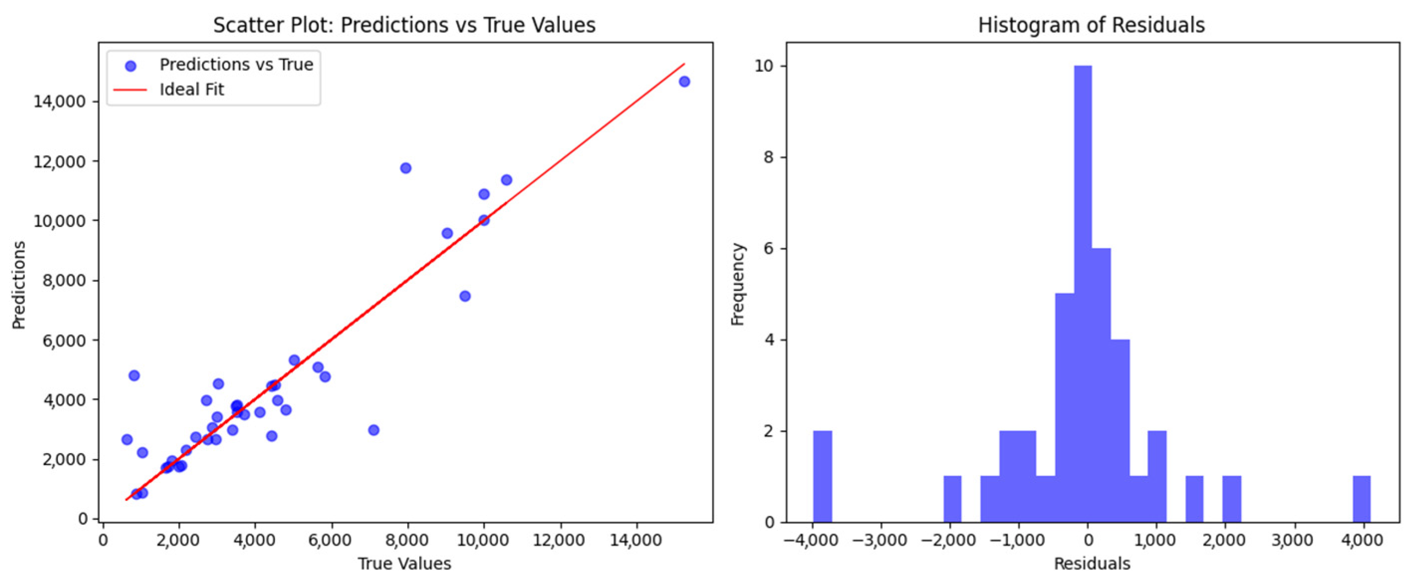 Applsci 15 00129 g015