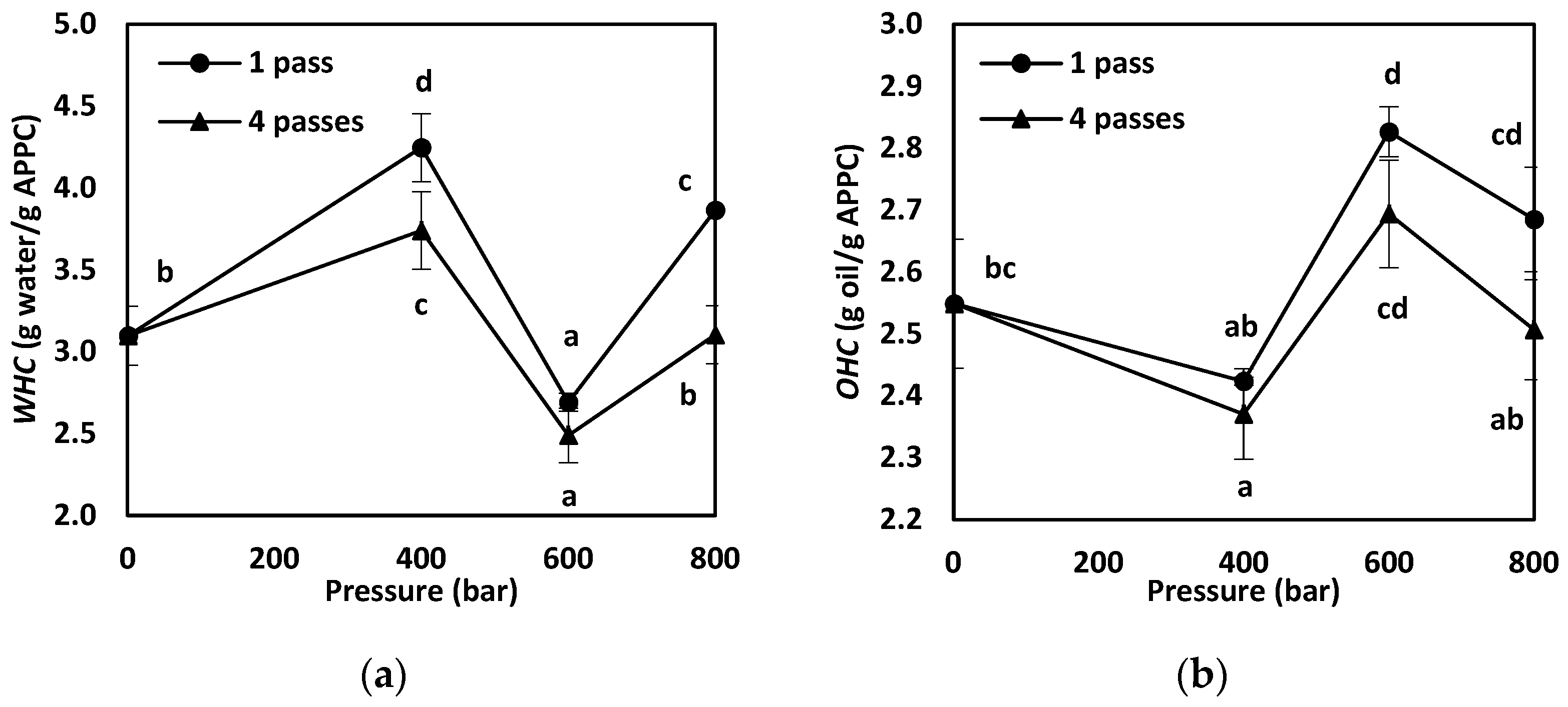Applsci 15 00131 g003