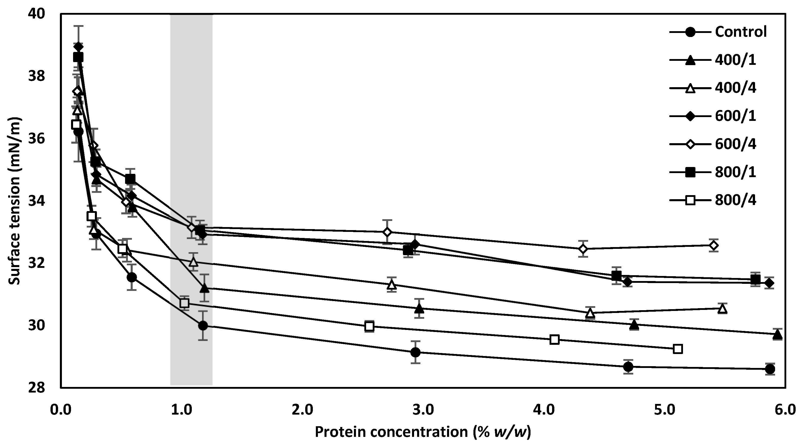 Applsci 15 00131 g004