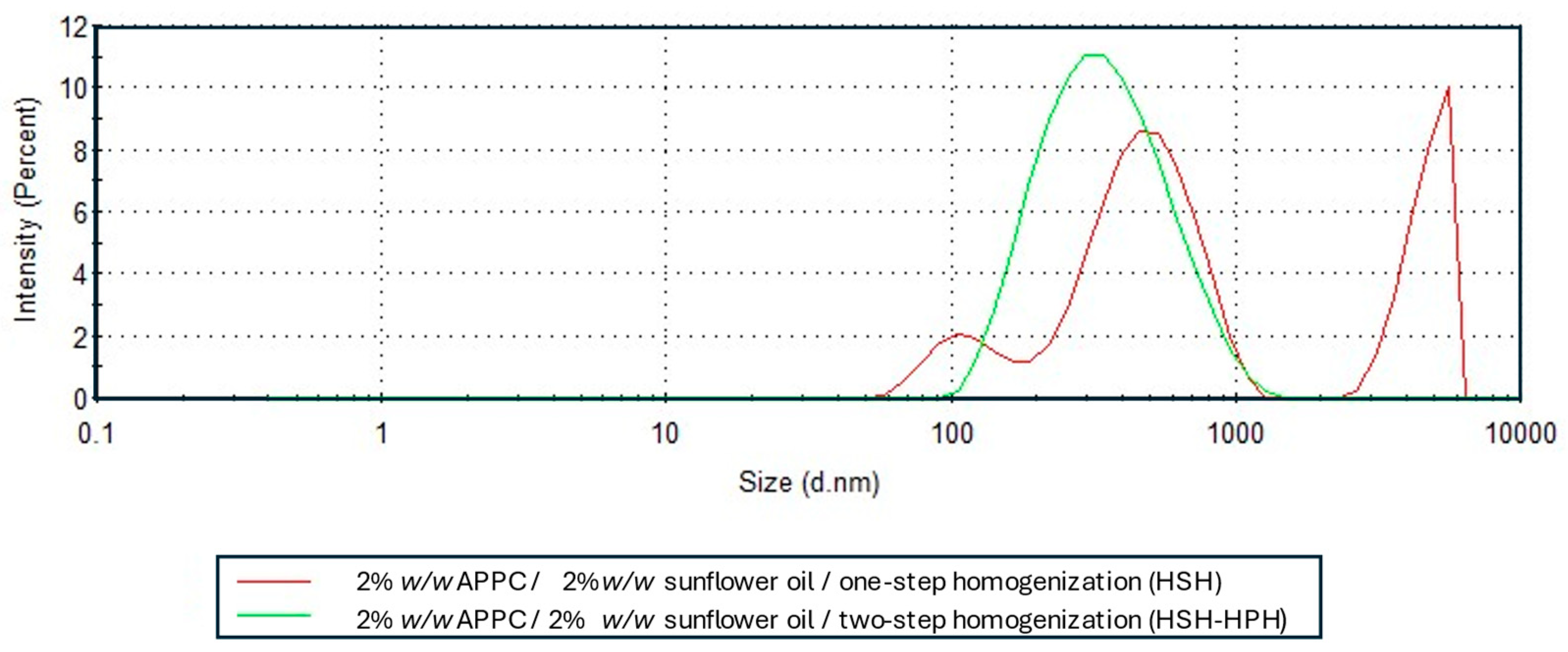 Applsci 15 00131 g005