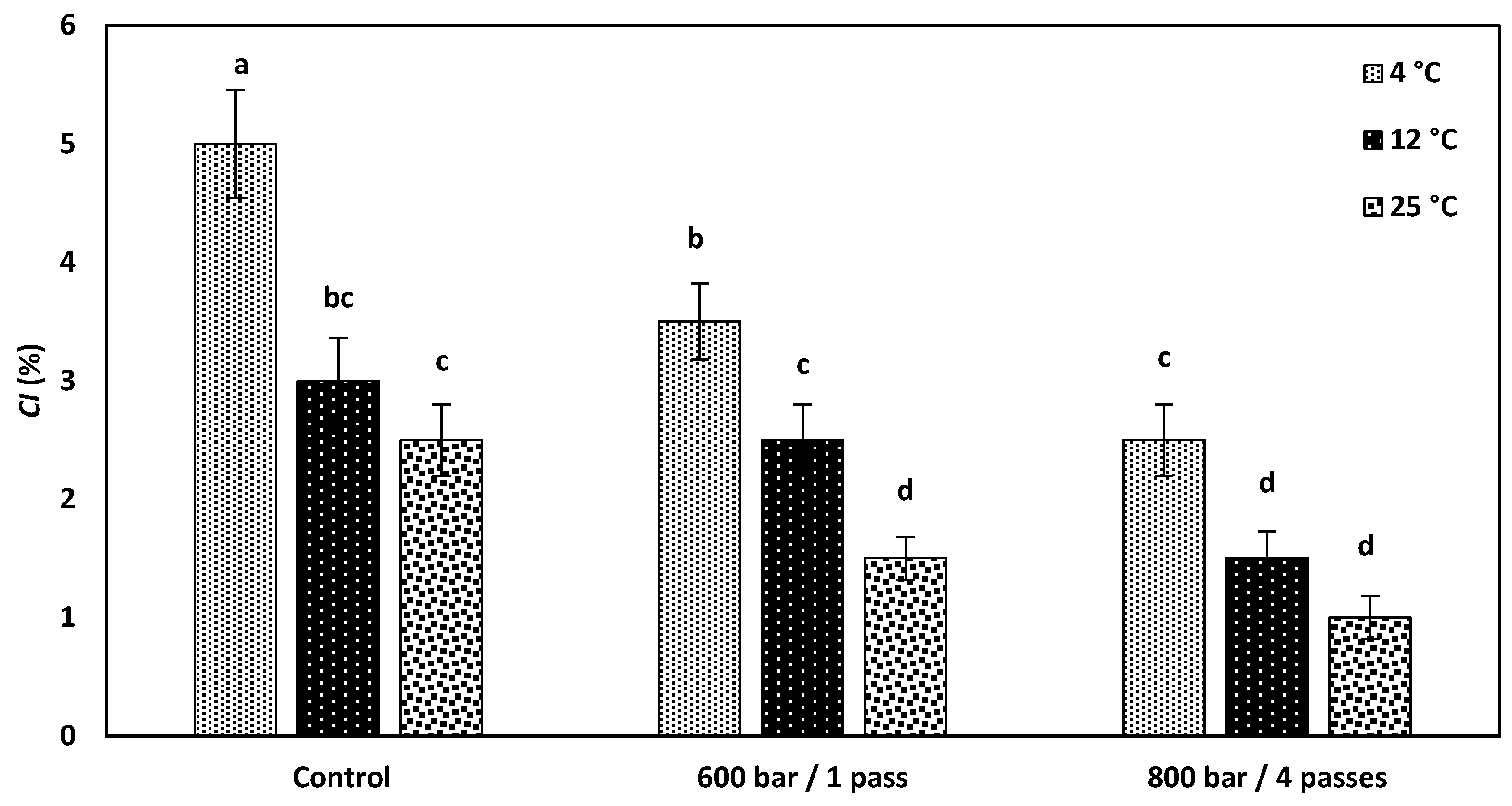 Applsci 15 00131 g006