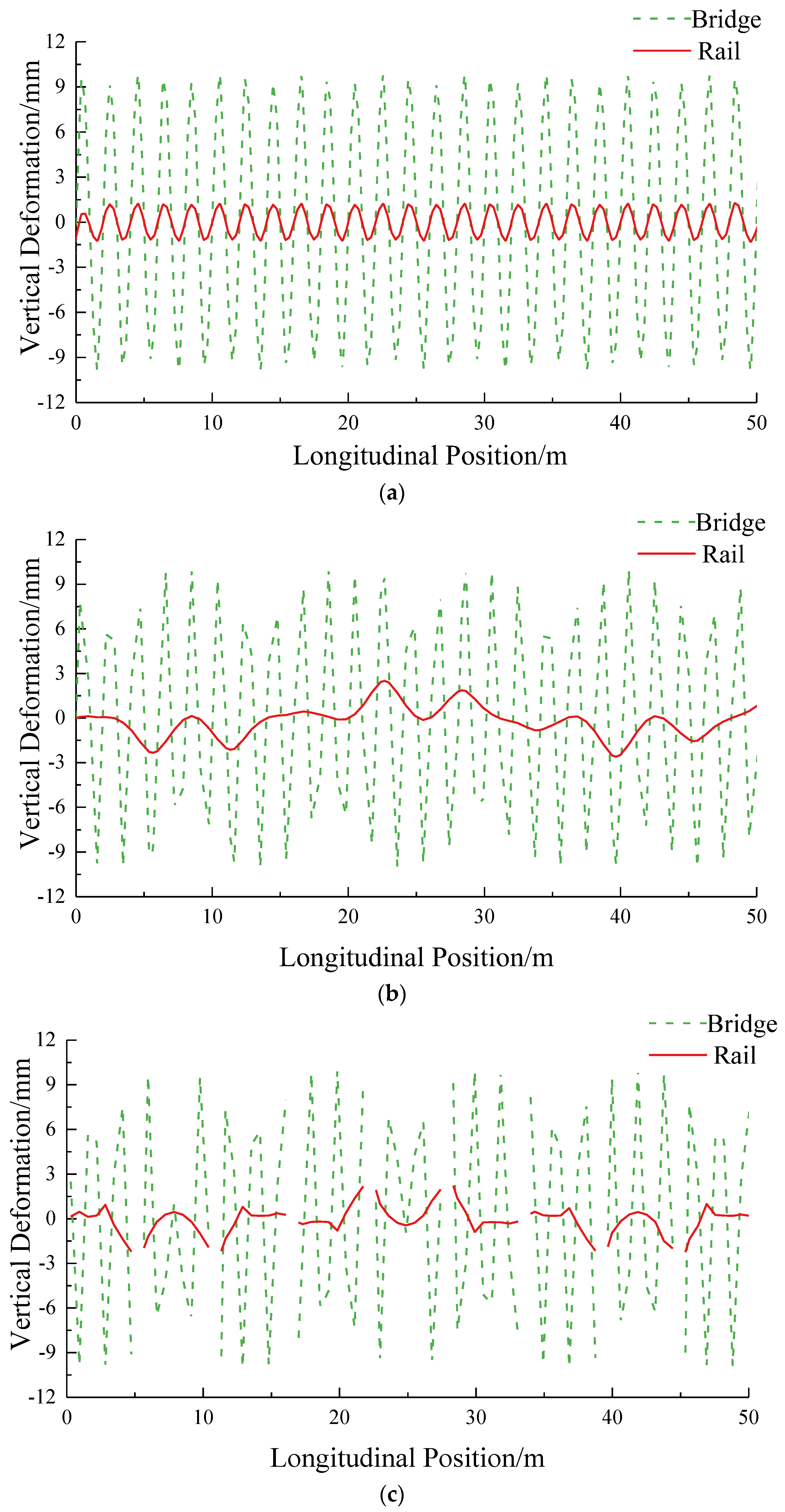 Applsci 15 00133 g003