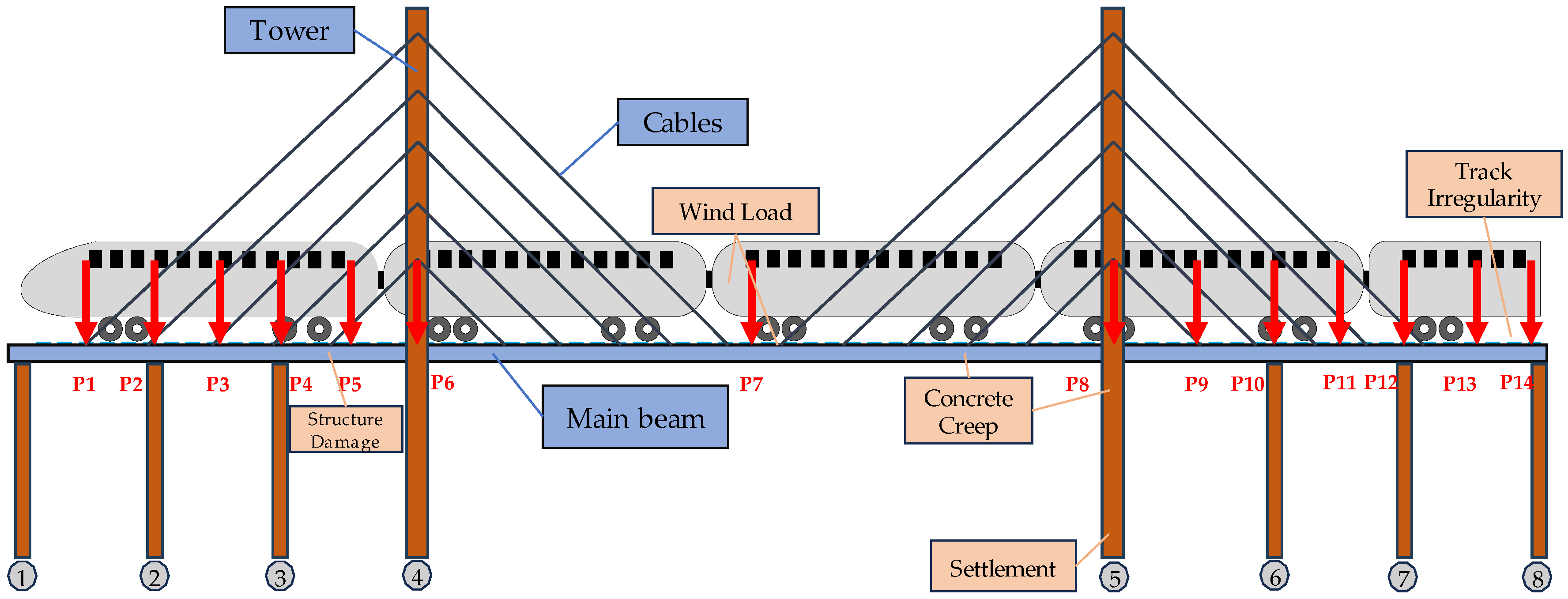 Applsci 15 00133 g005