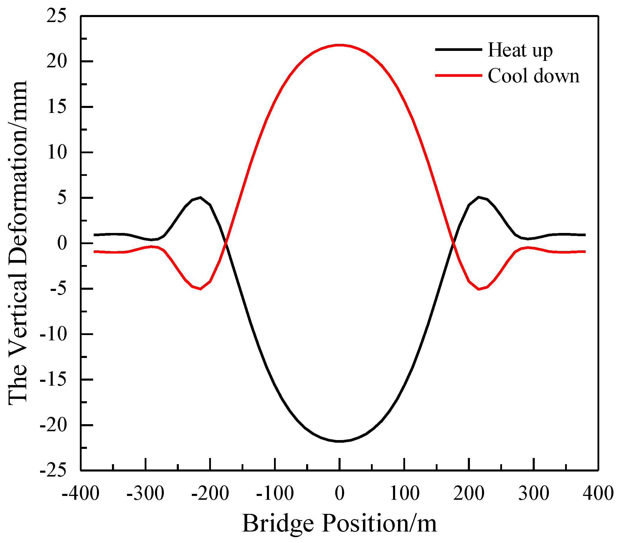 Applsci 15 00133 g008