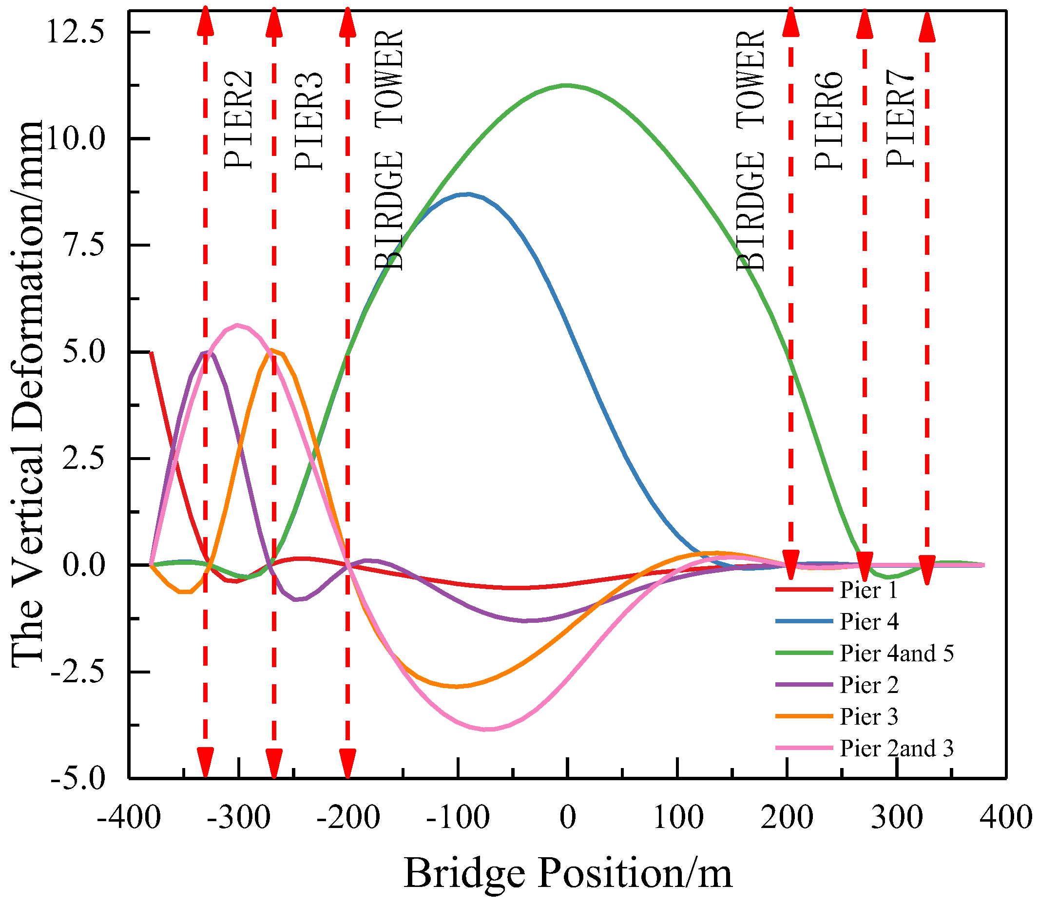 Applsci 15 00133 g010