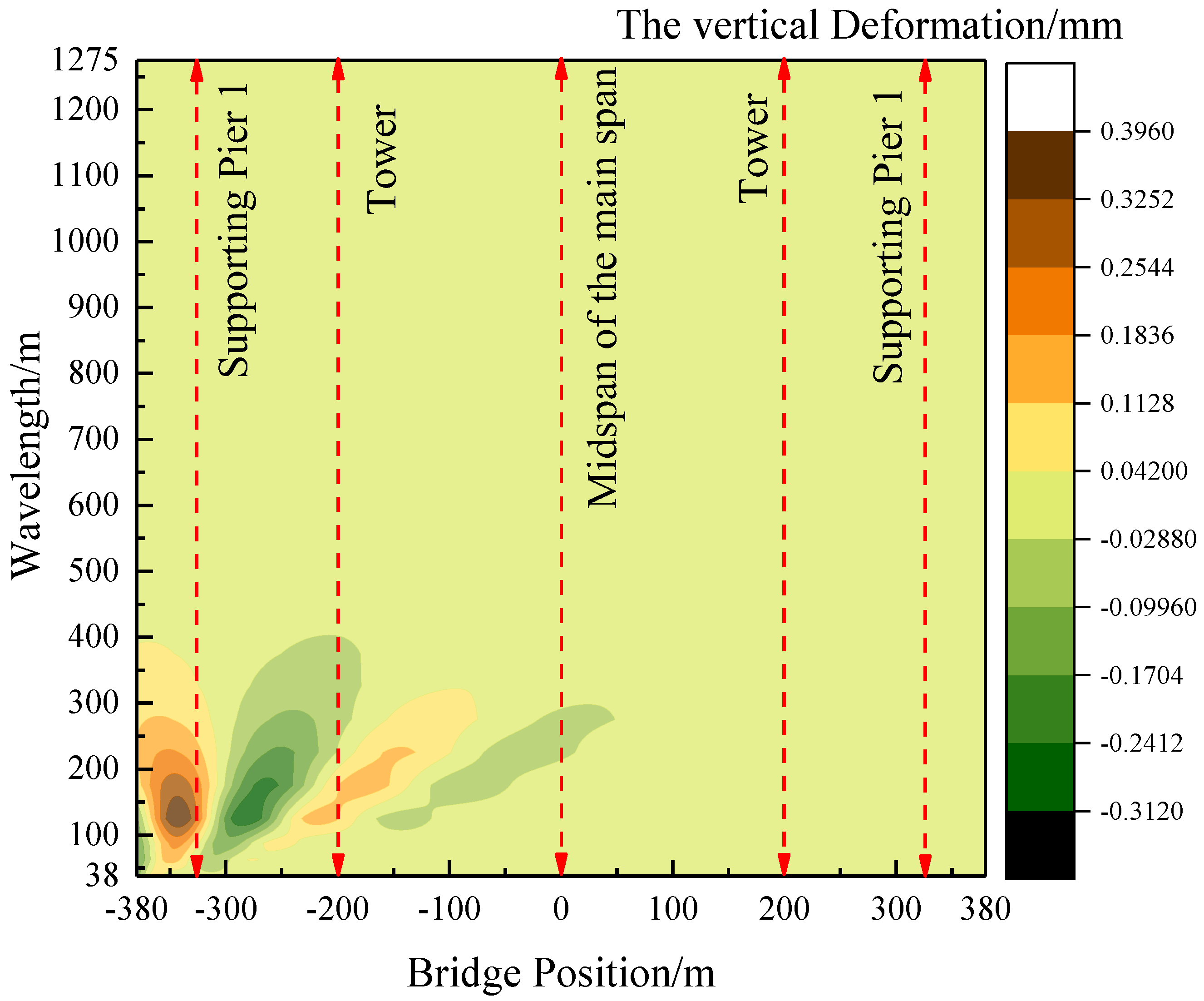 Applsci 15 00133 g013
