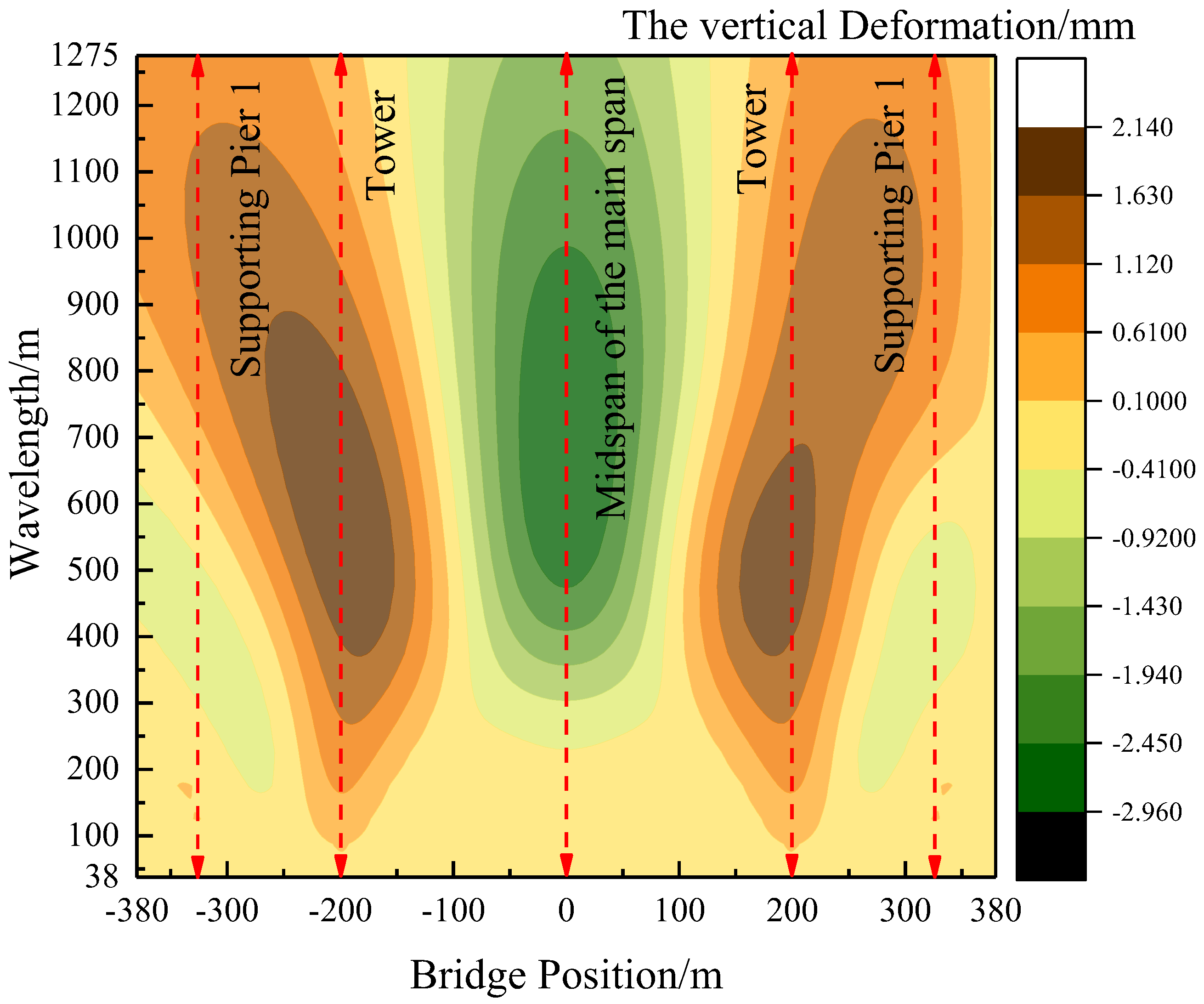 Applsci 15 00133 g014