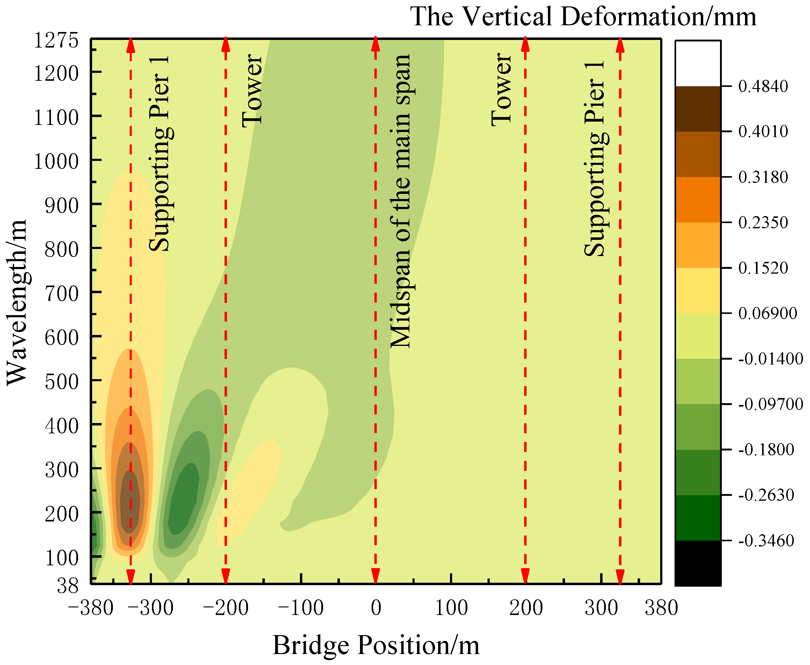 Applsci 15 00133 g015