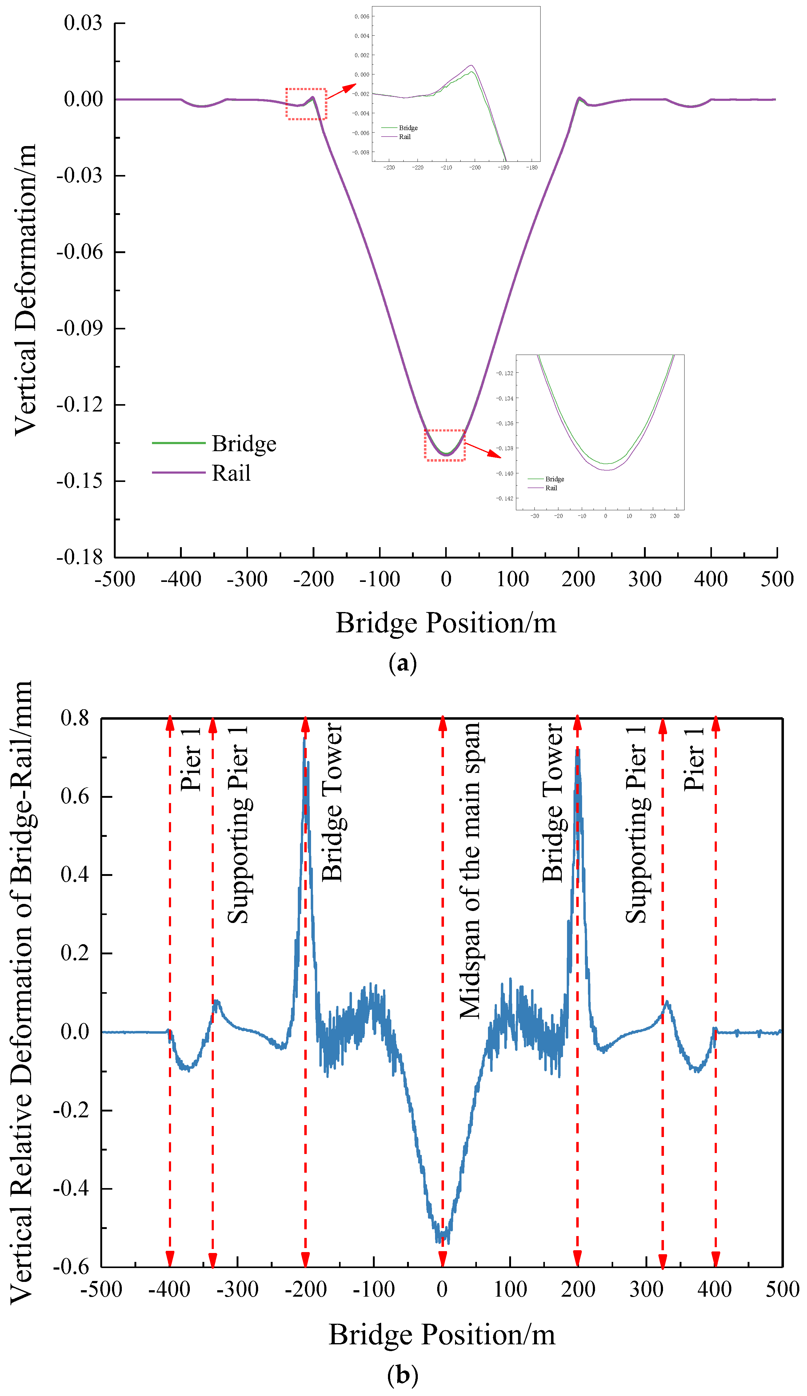 Applsci 15 00133 g016
