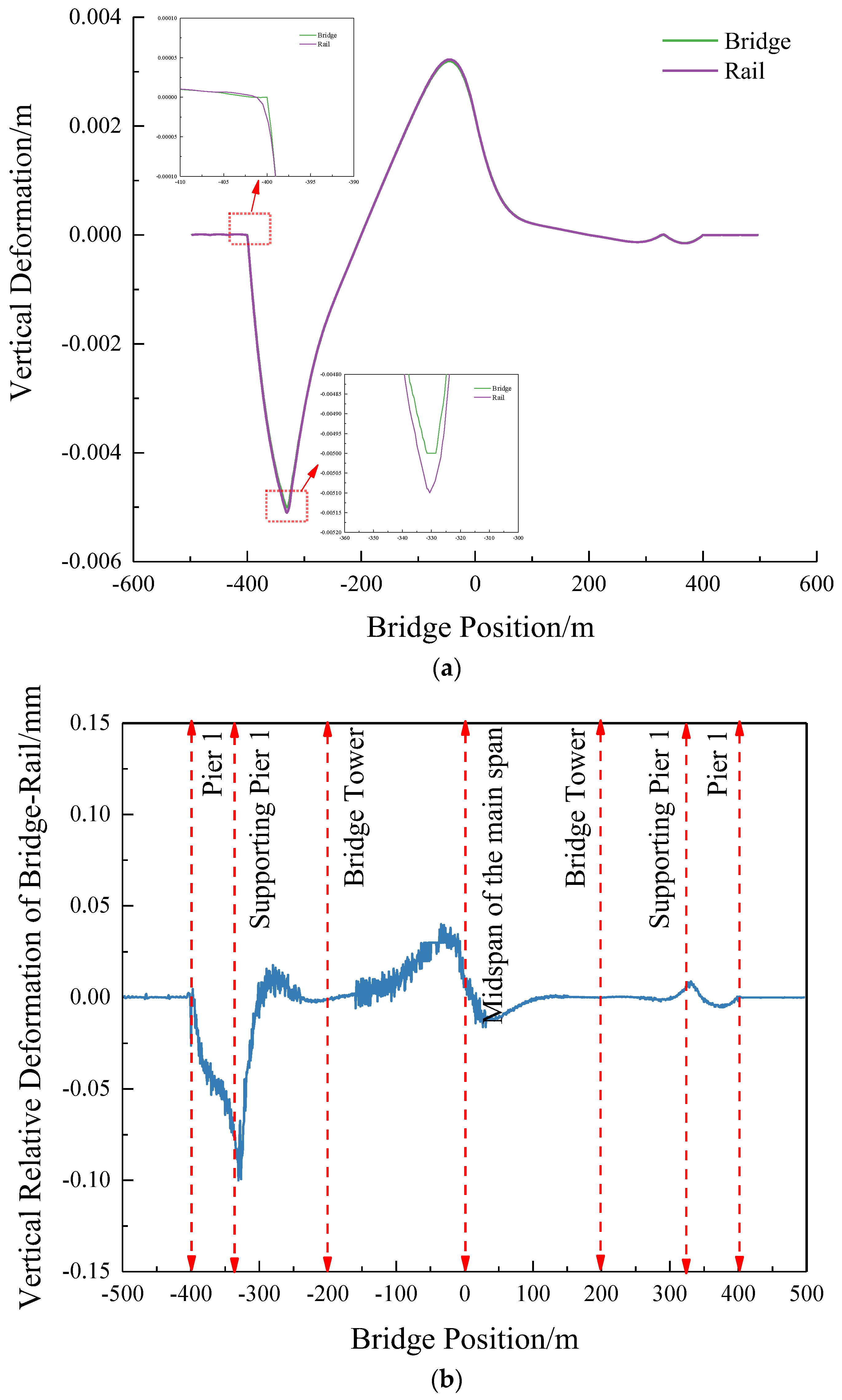 Applsci 15 00133 g017