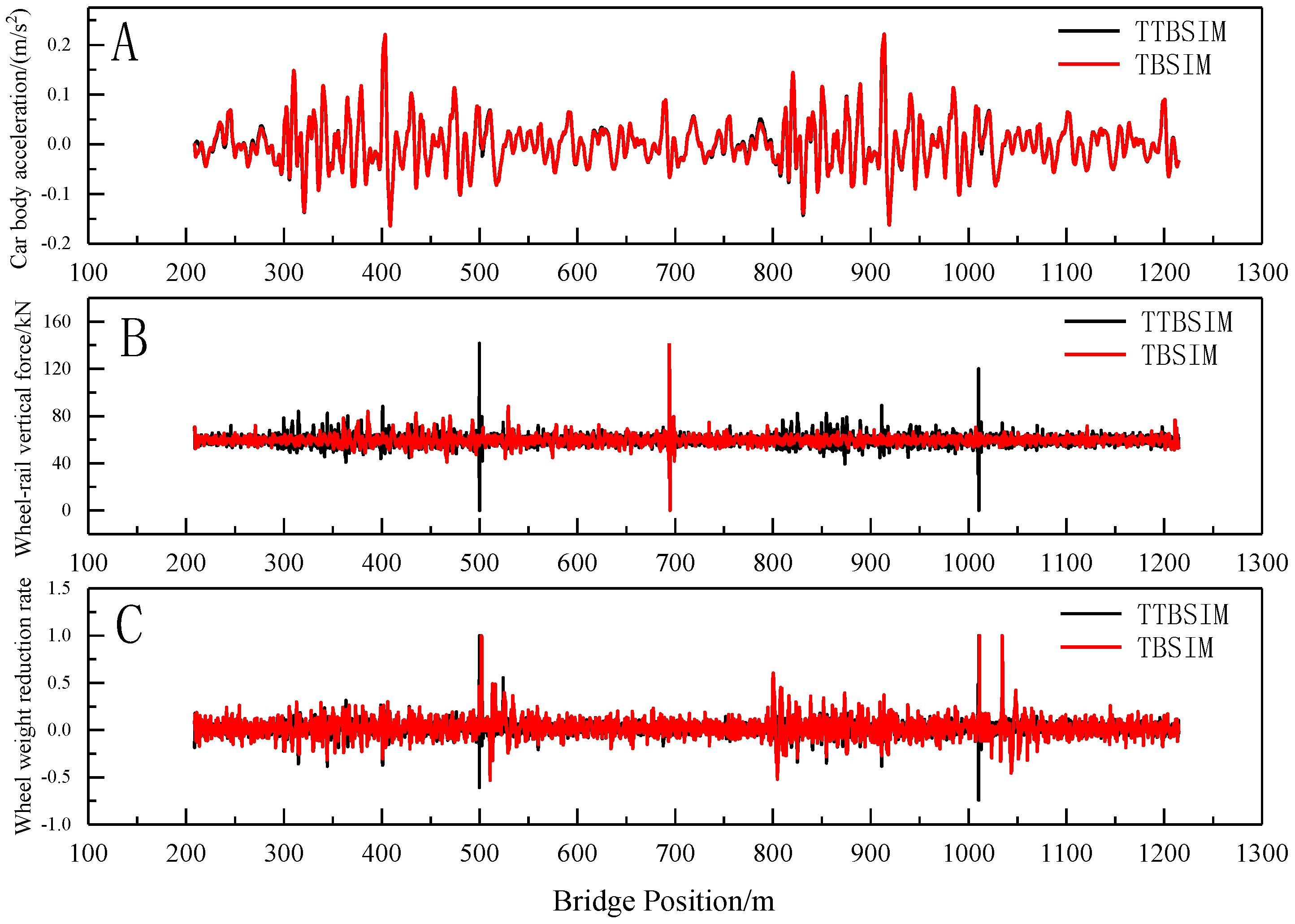 Applsci 15 00133 g020