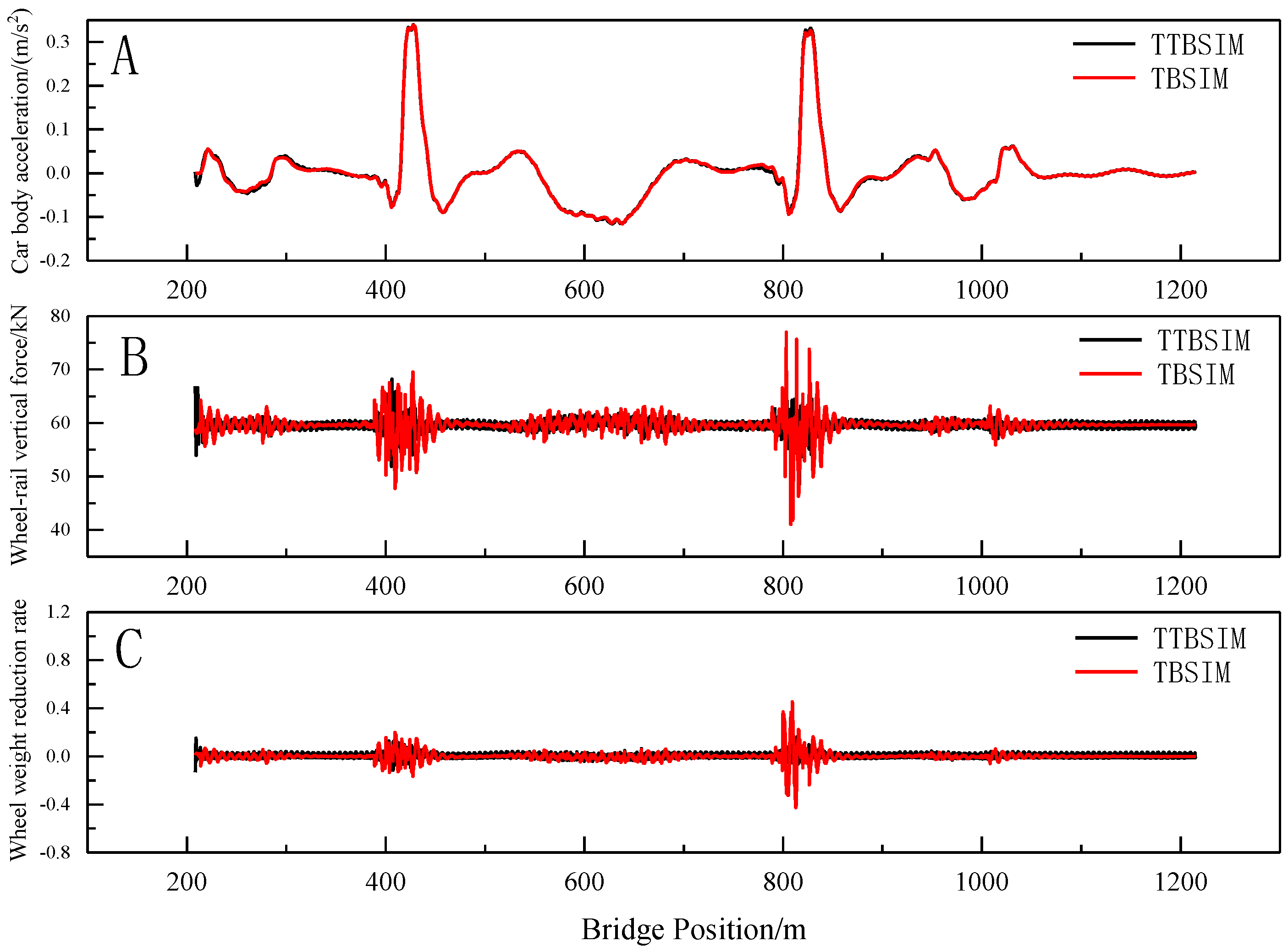 Applsci 15 00133 g021