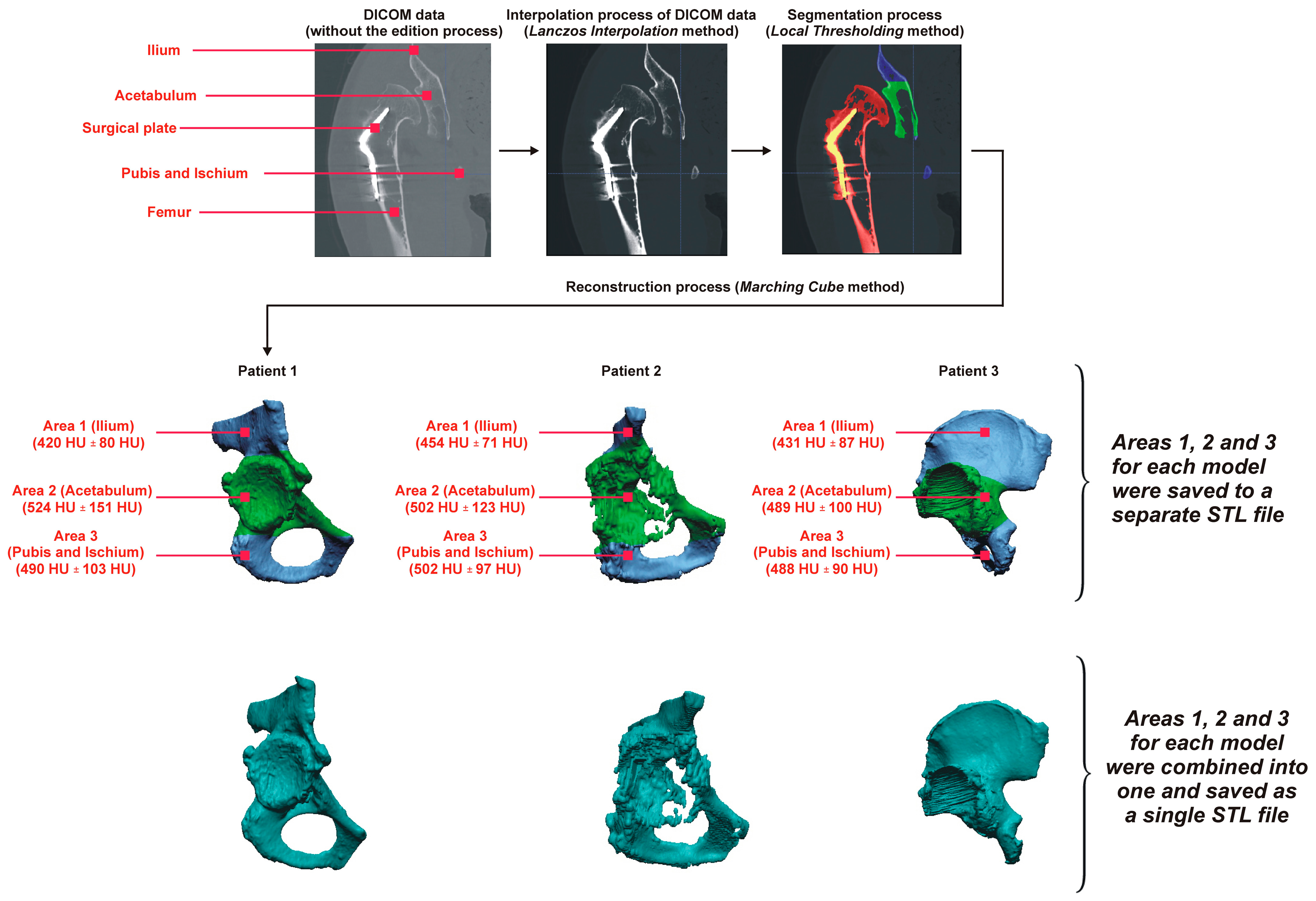Applsci 15 00134 g002 Applsci 15 00134 g002