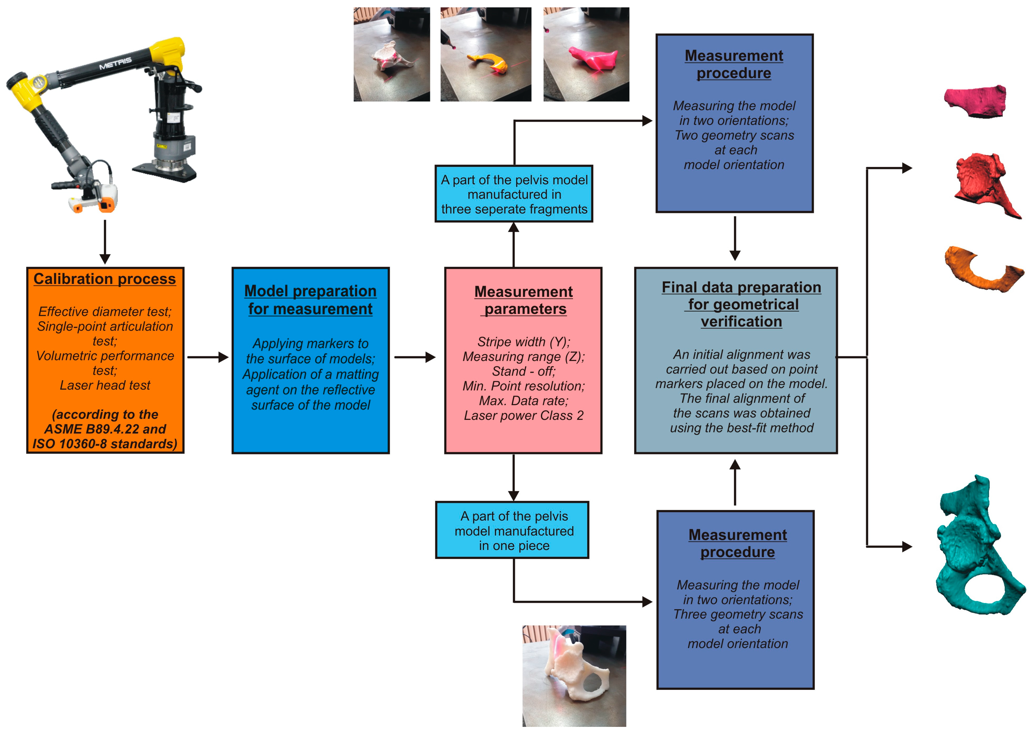 Applsci 15 00134 g004 Applsci 15 00134 g004