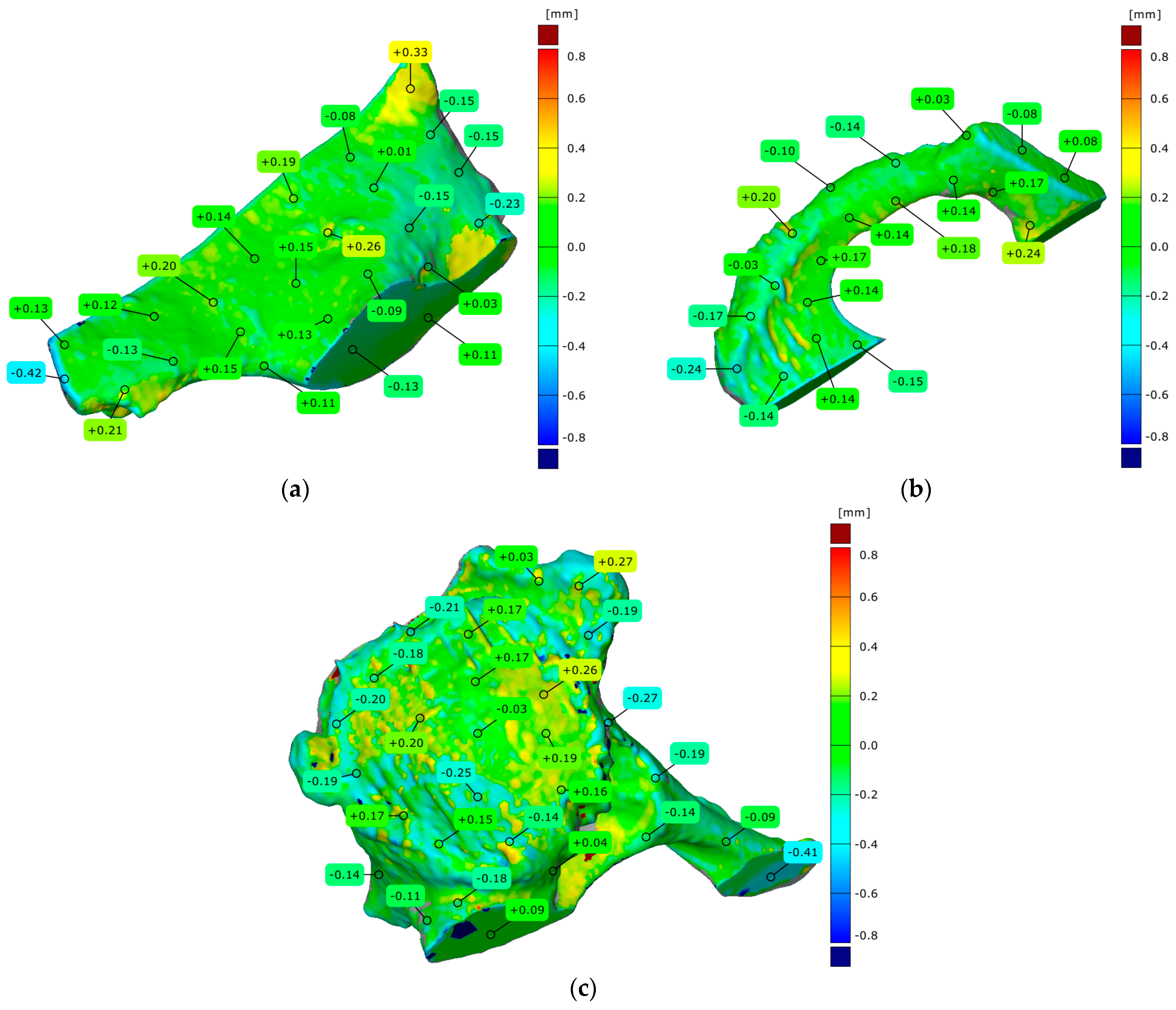 Applsci 15 00134 g010 Applsci 15 00134 g010