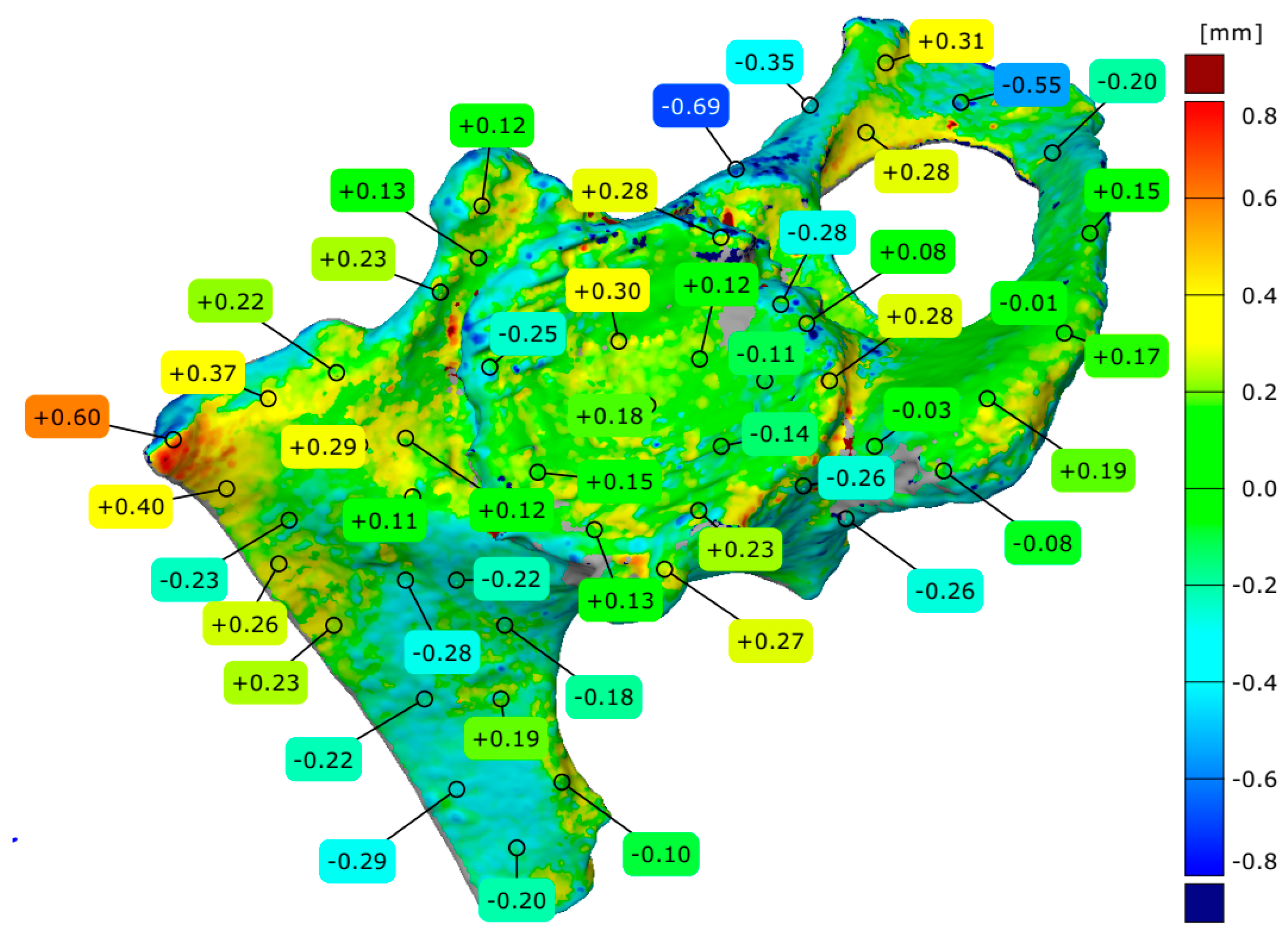 Applsci 15 00134 g011 Applsci 15 00134 g011