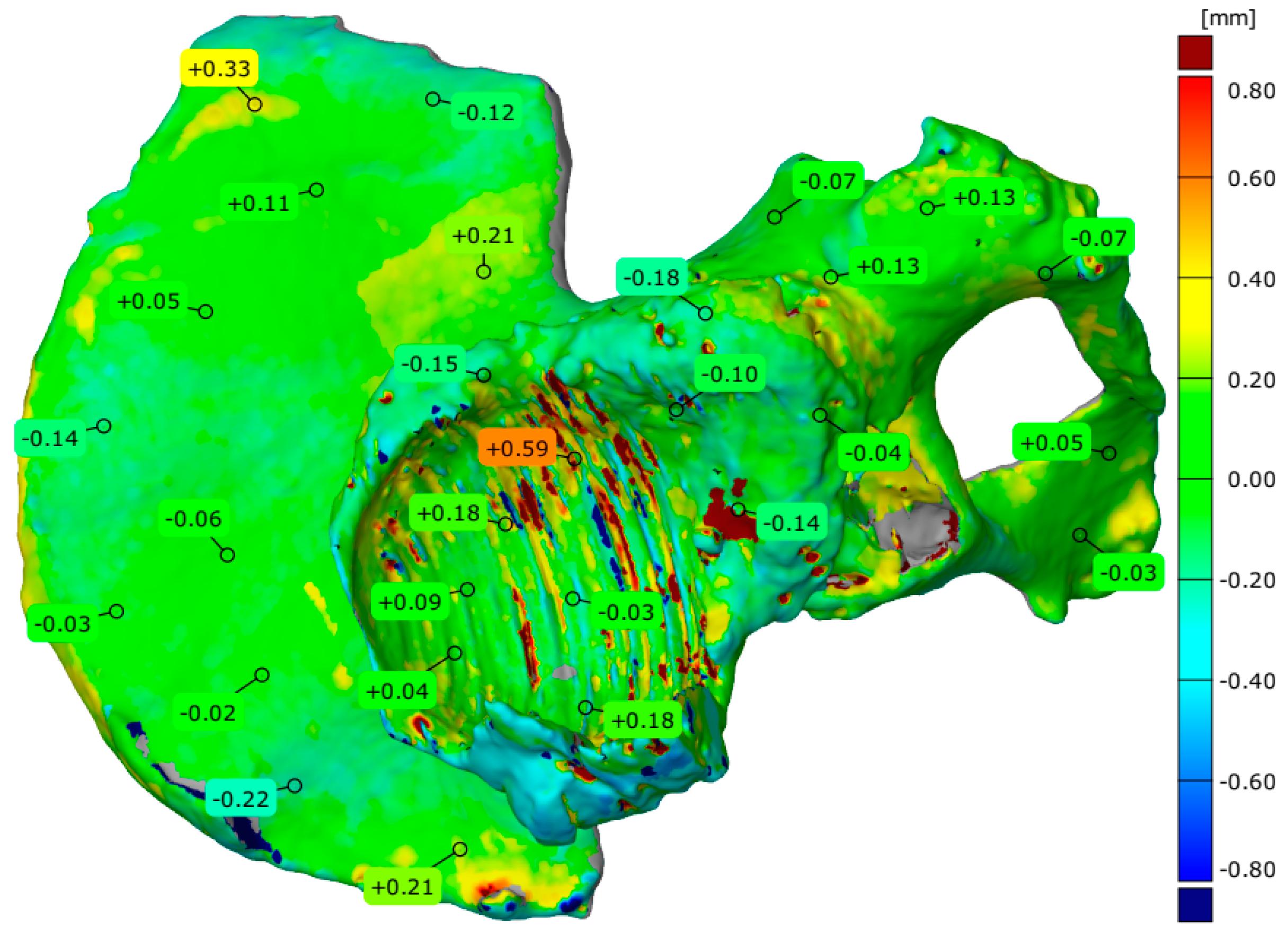 Applsci 15 00134 g015 Applsci 15 00134 g015