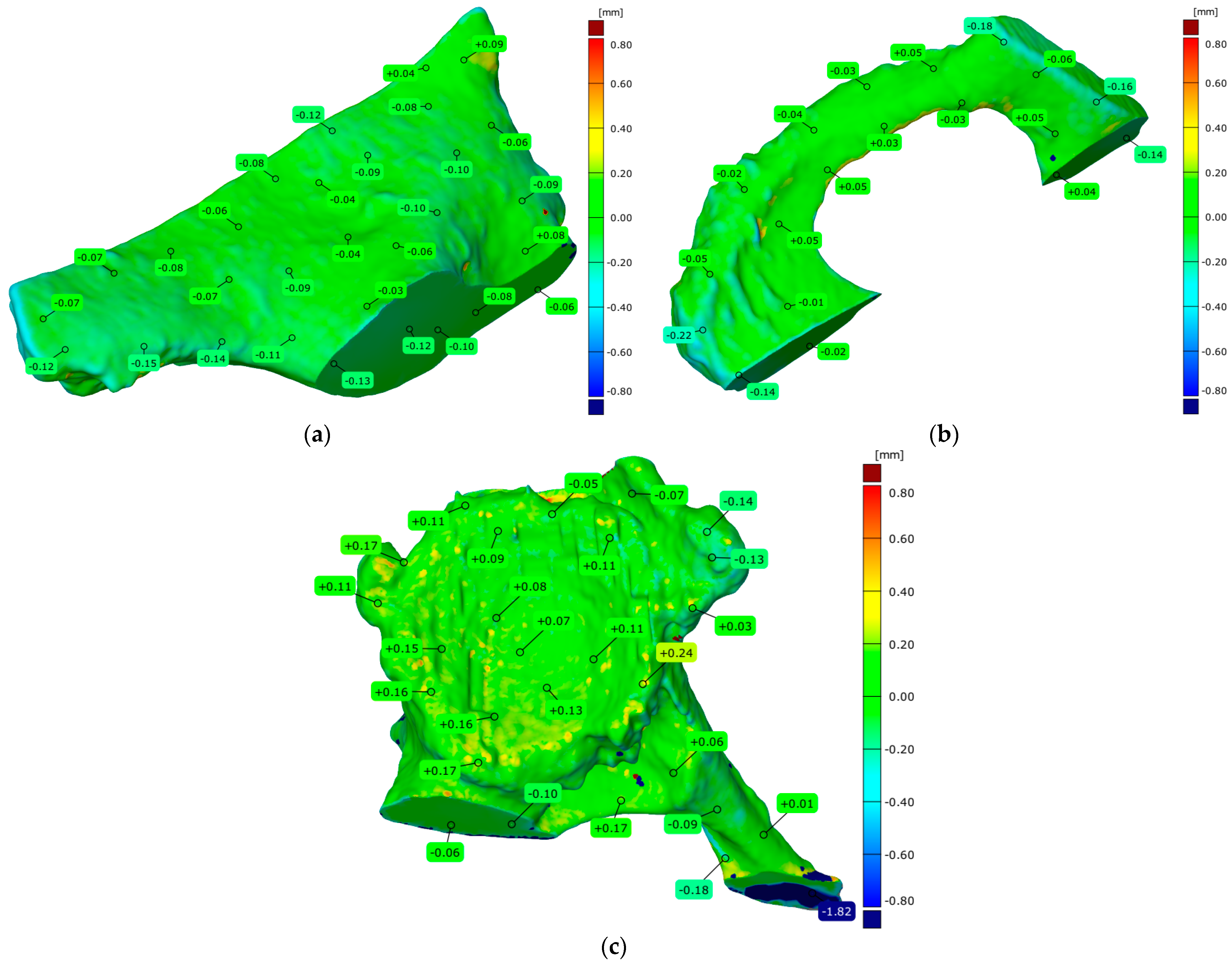 Applsci 15 00134 g016 Applsci 15 00134 g016