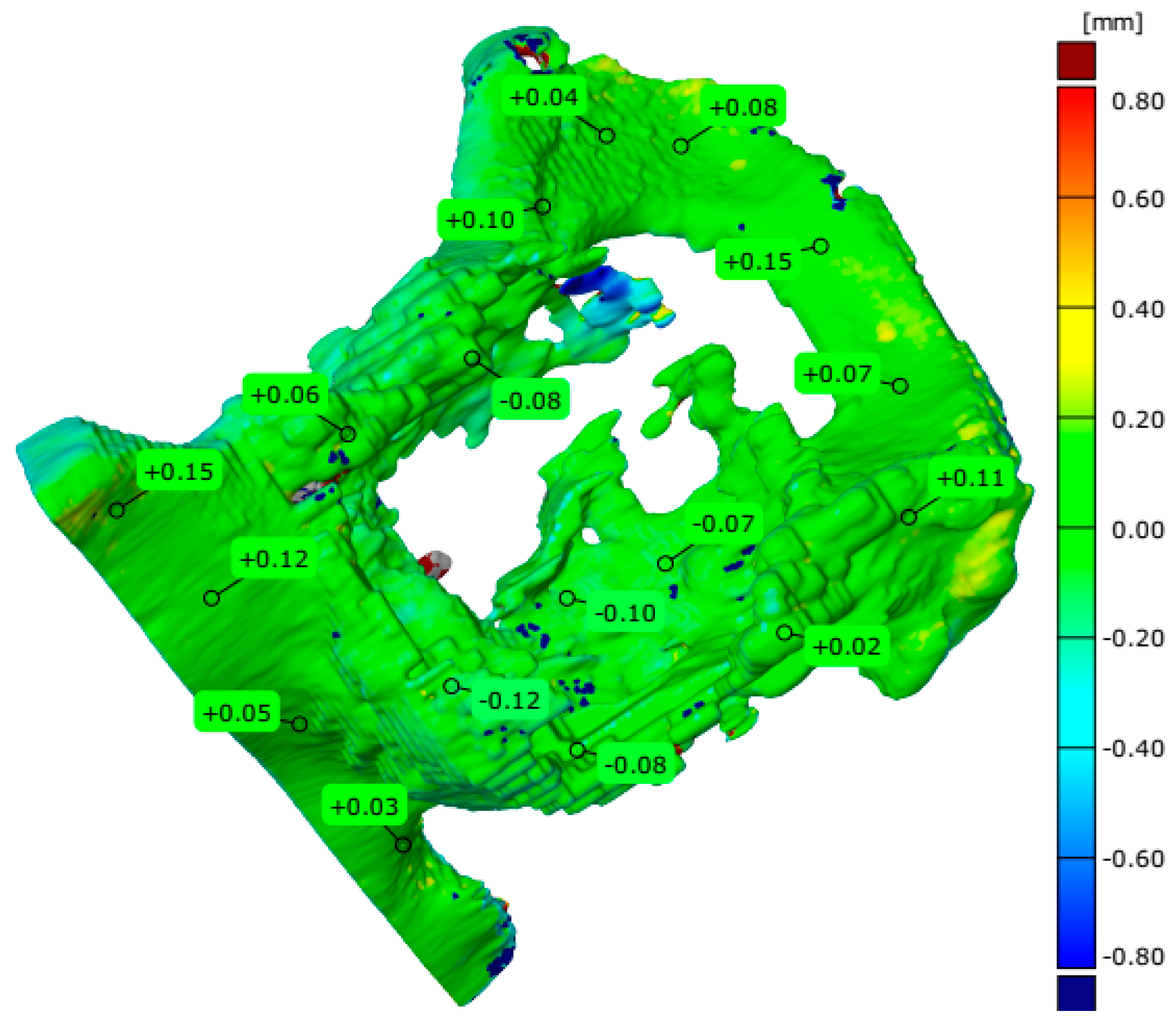 Applsci 15 00134 g019 Applsci 15 00134 g019