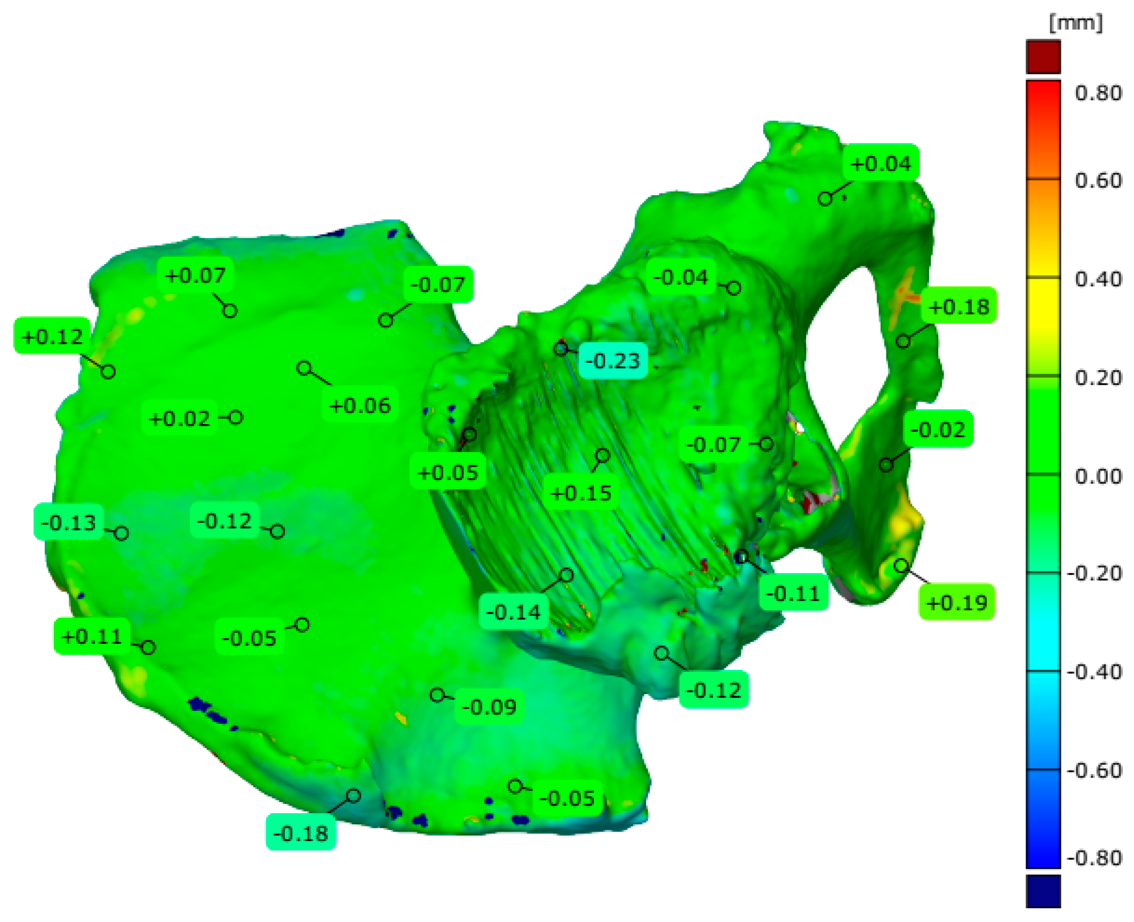Applsci 15 00134 g021 Applsci 15 00134 g021
