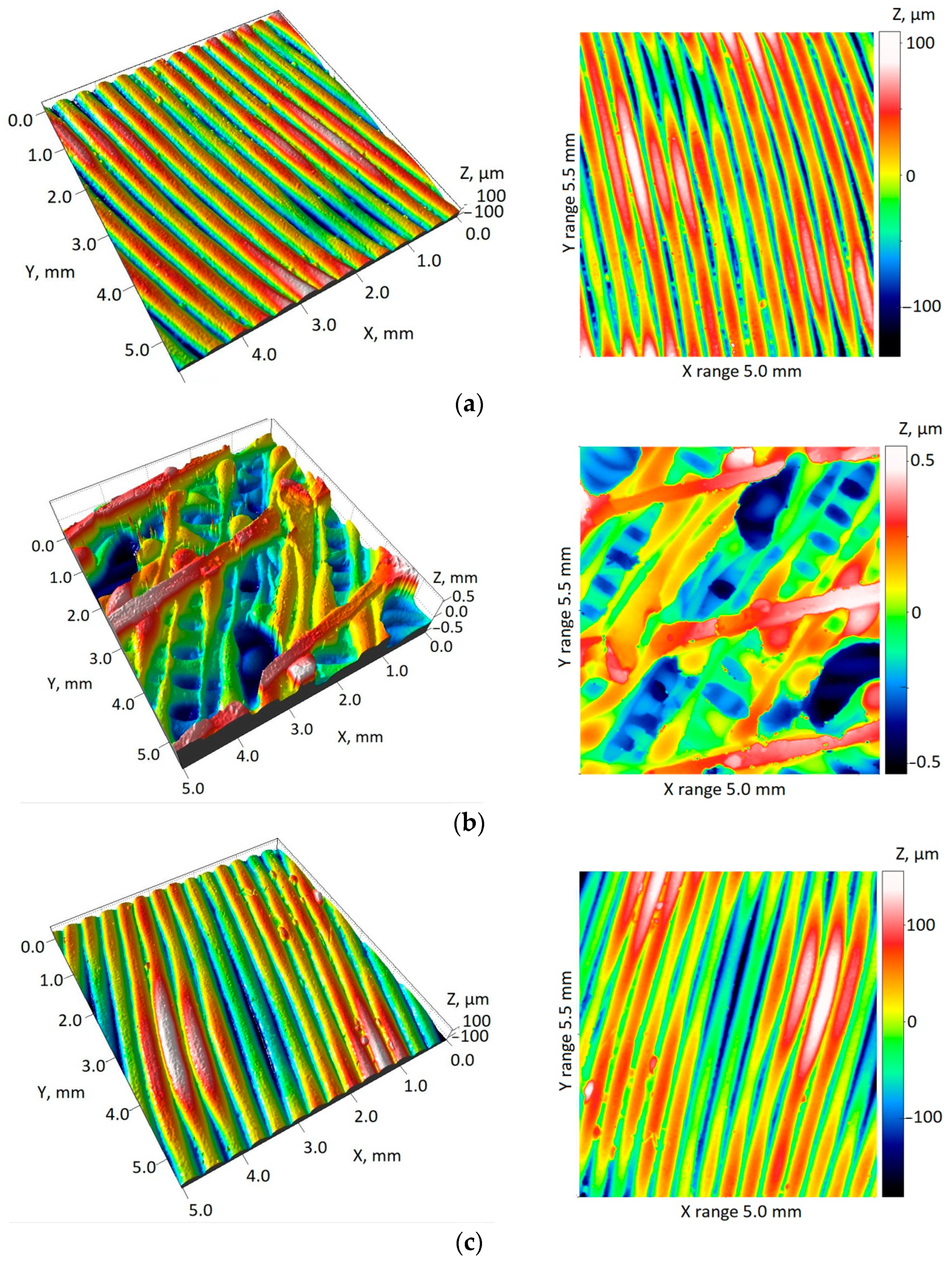 Applsci 15 00134 g022 Applsci 15 00134 g022