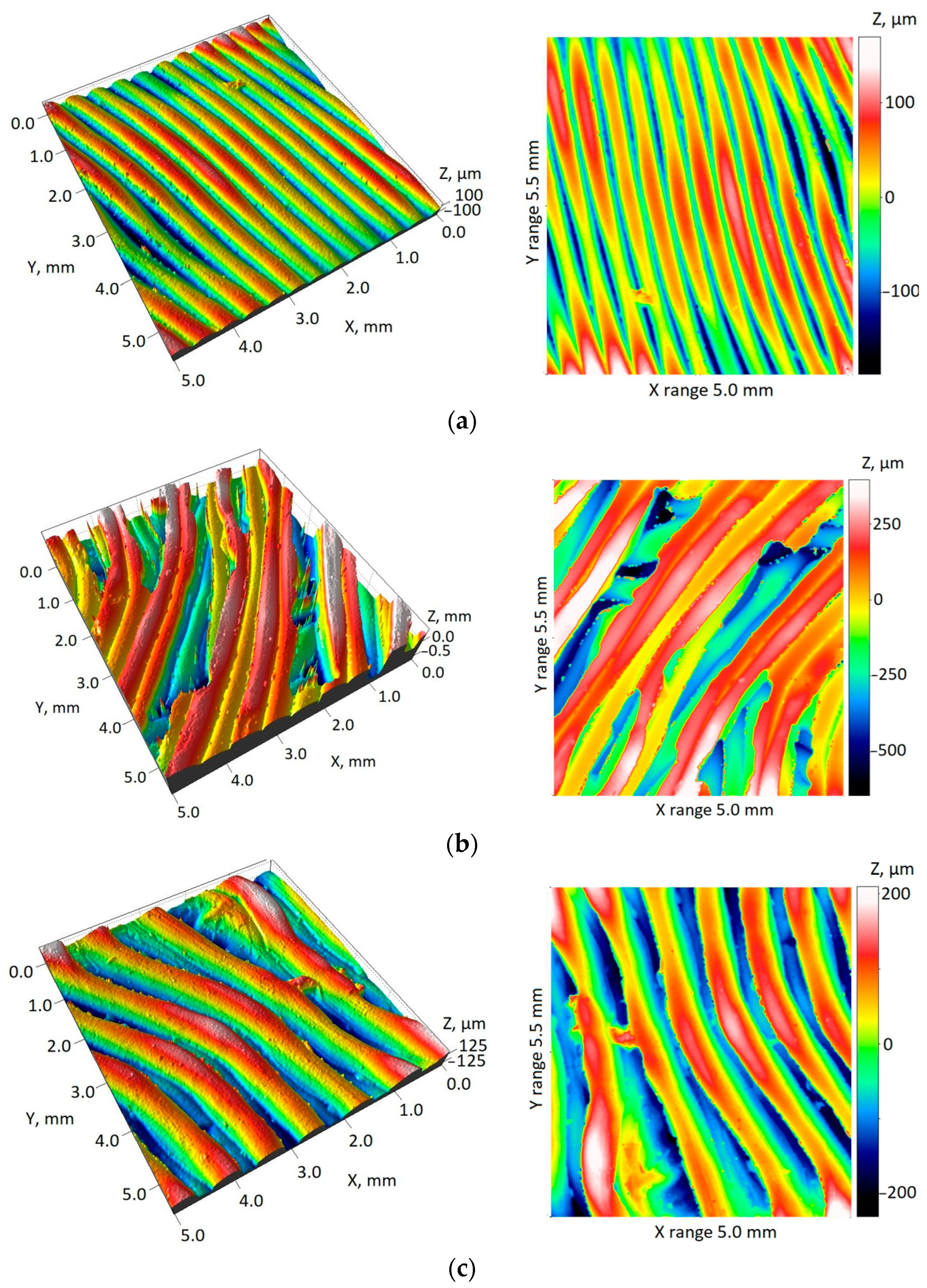 Applsci 15 00134 g023 Applsci 15 00134 g023