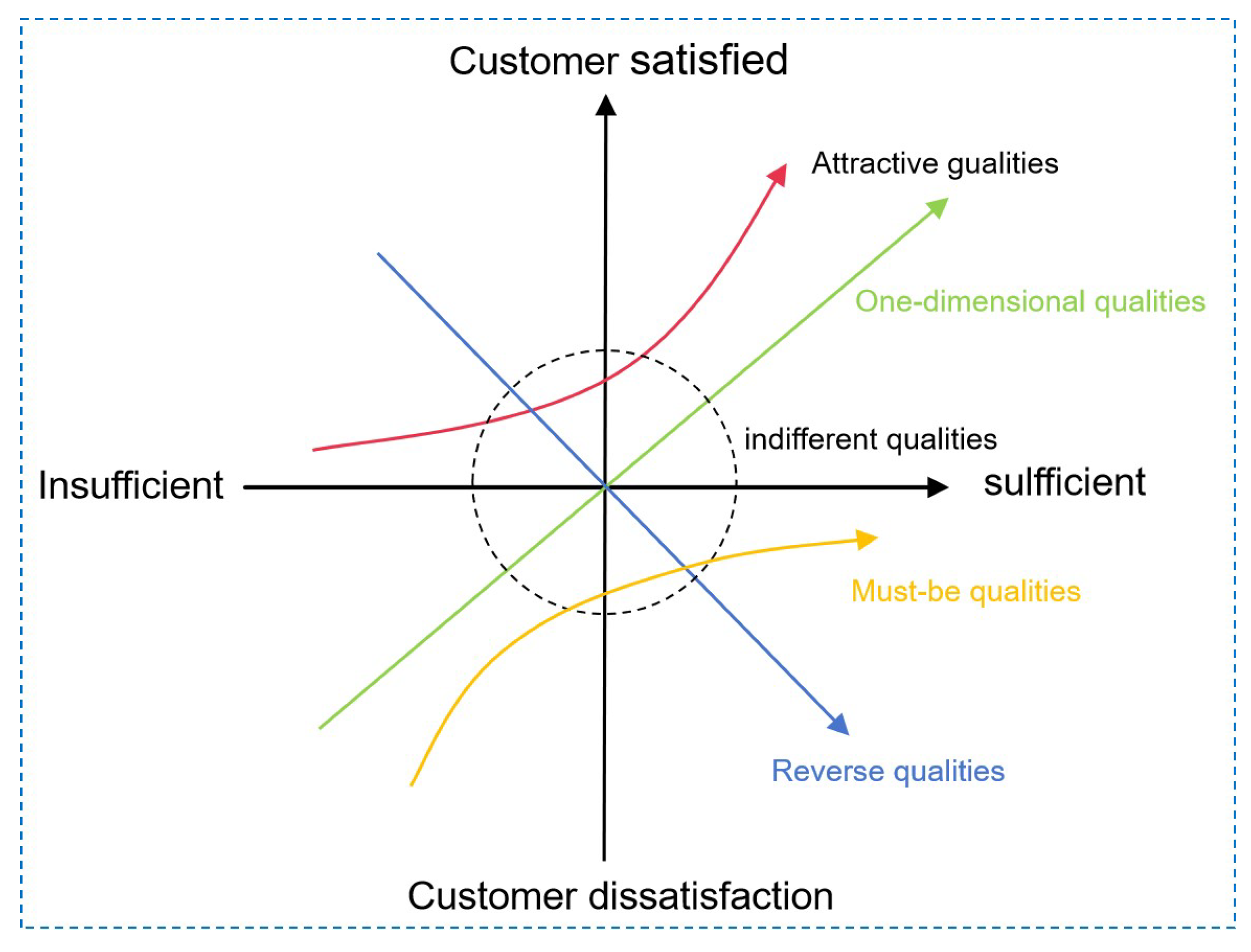 Applsci 15 00135 g002