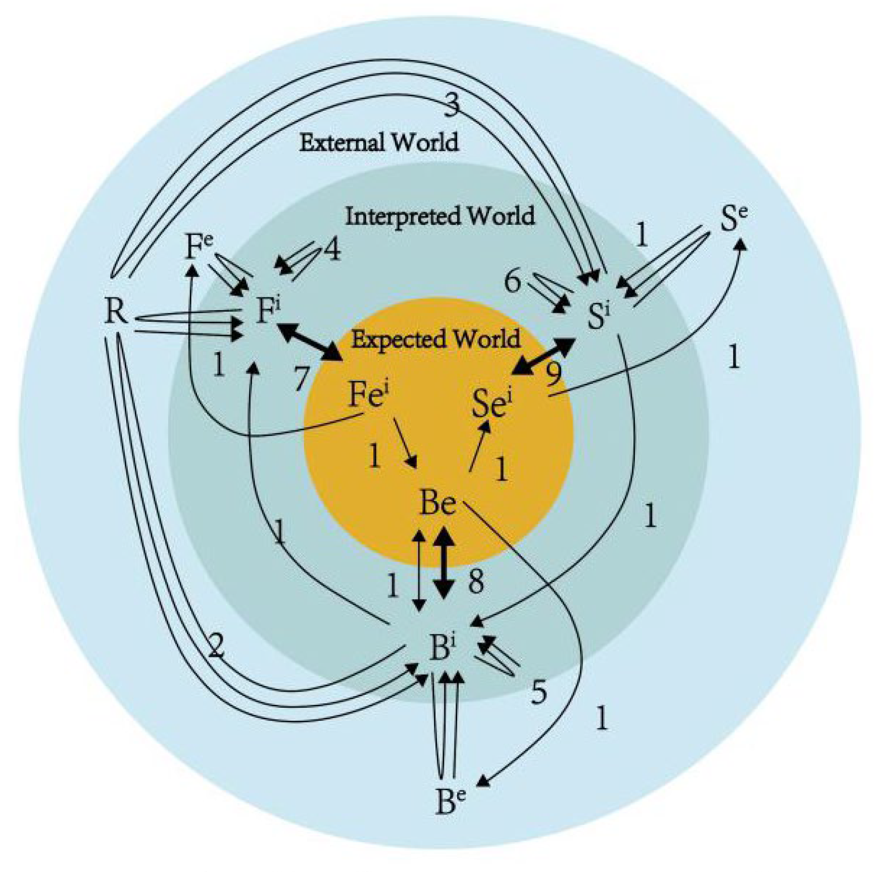 Applsci 15 00135 g004