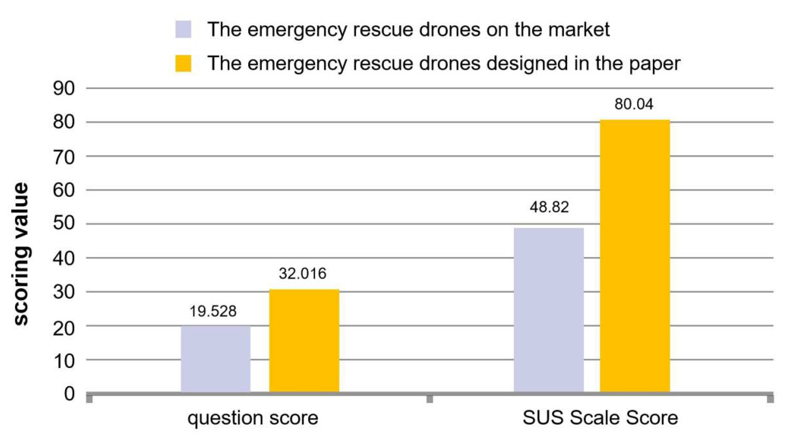 Applsci 15 00135 g009