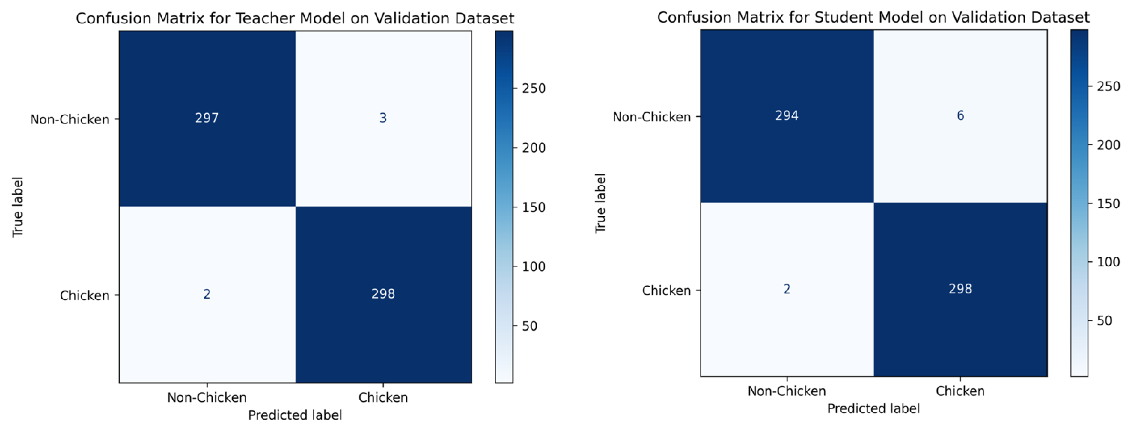 Applsci 15 00136 g005