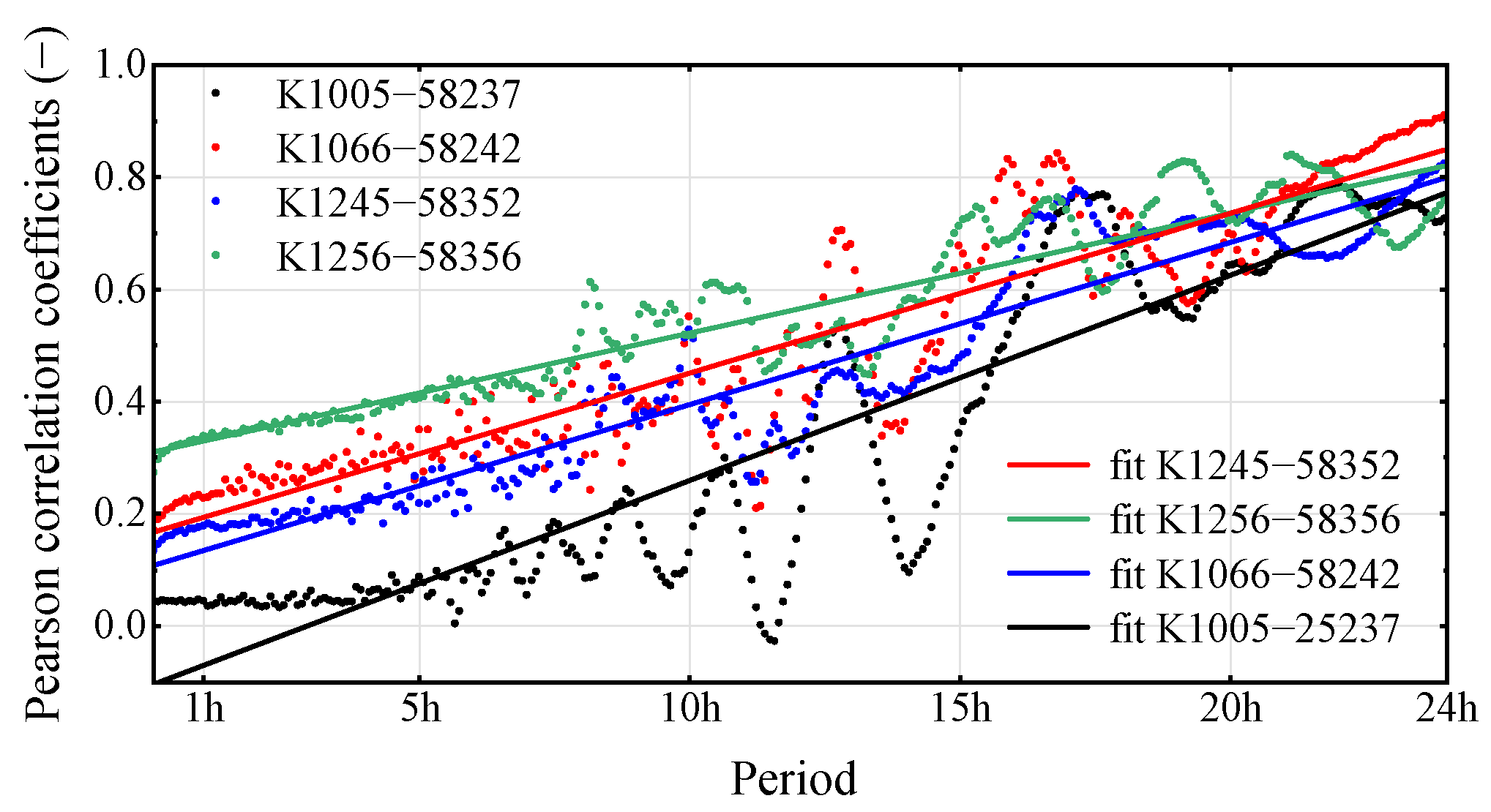 Applsci 15 00138 g003