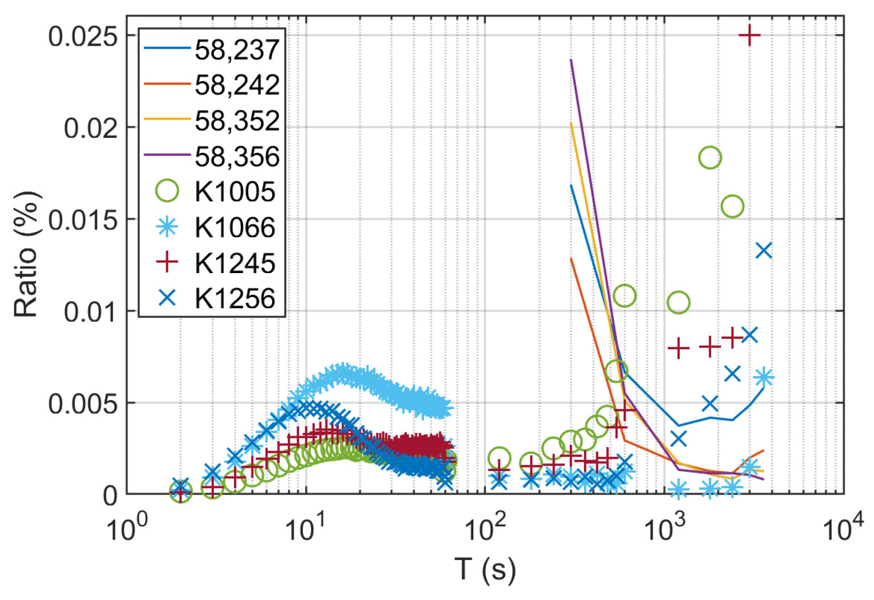 Applsci 15 00138 g004