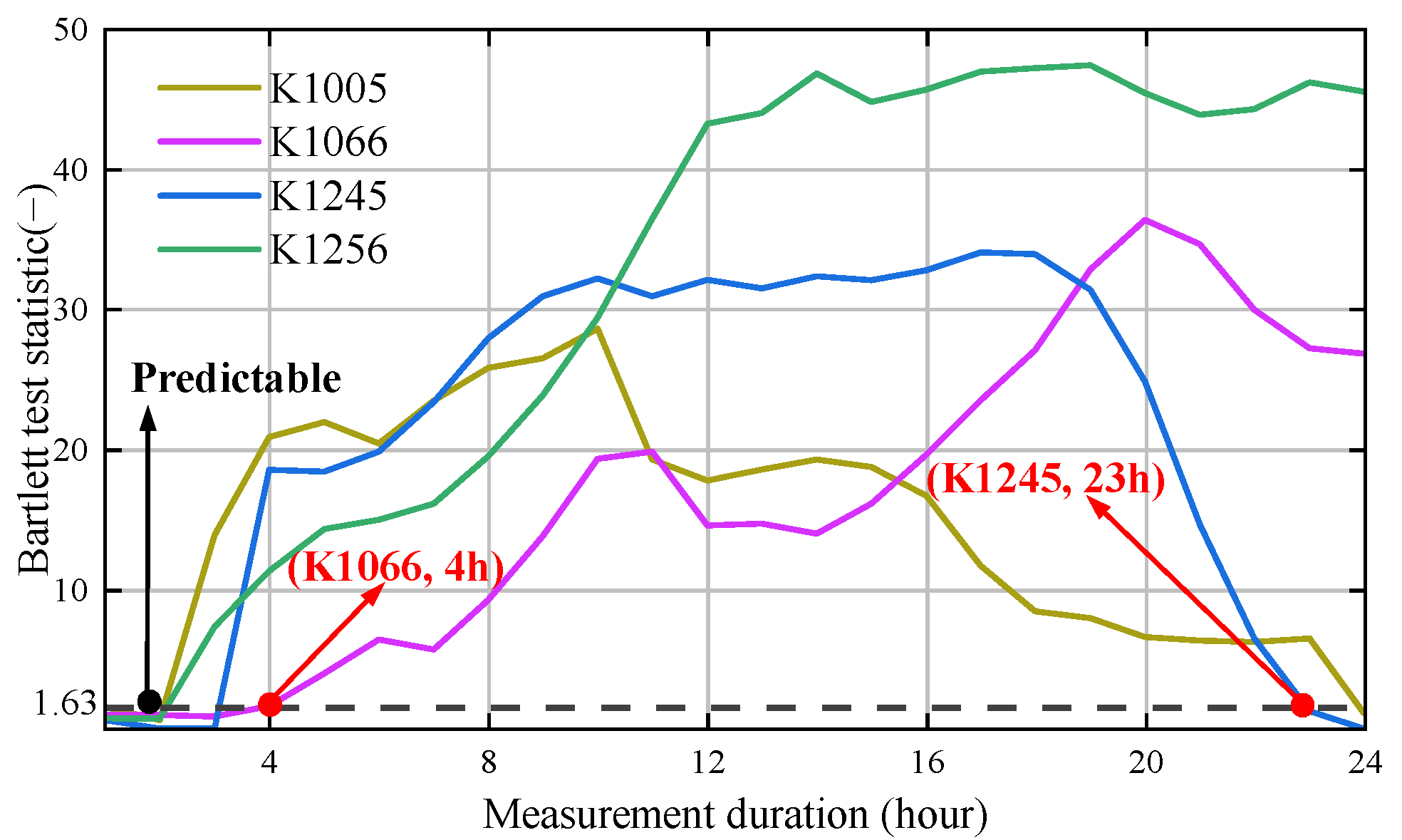 Applsci 15 00138 g009