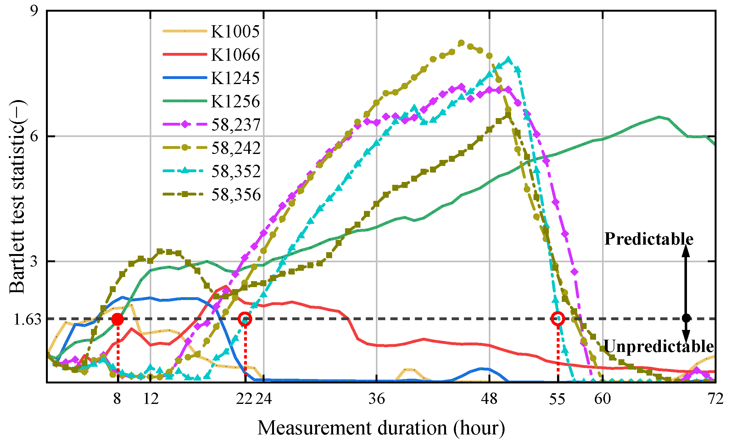 Applsci 15 00138 g010