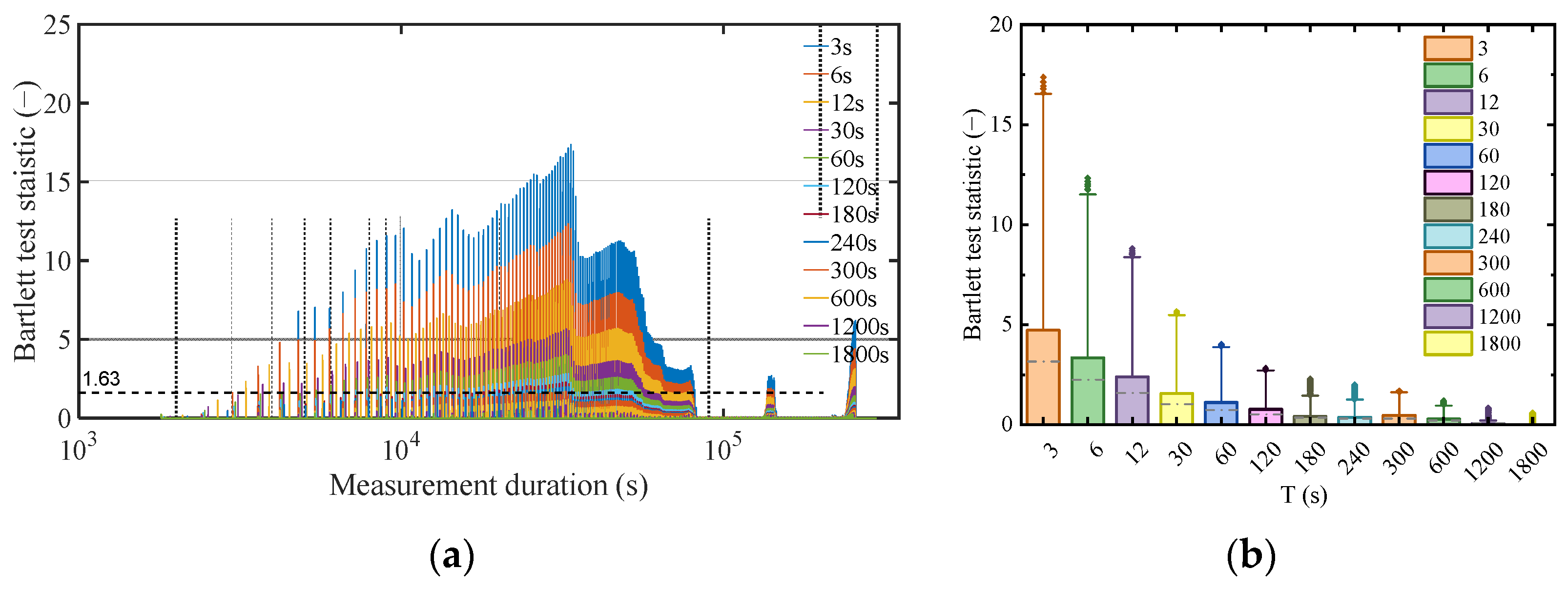 Applsci 15 00138 g011