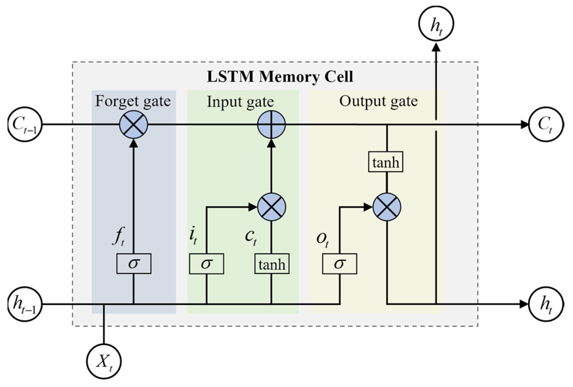 Applsci 15 00138 g014