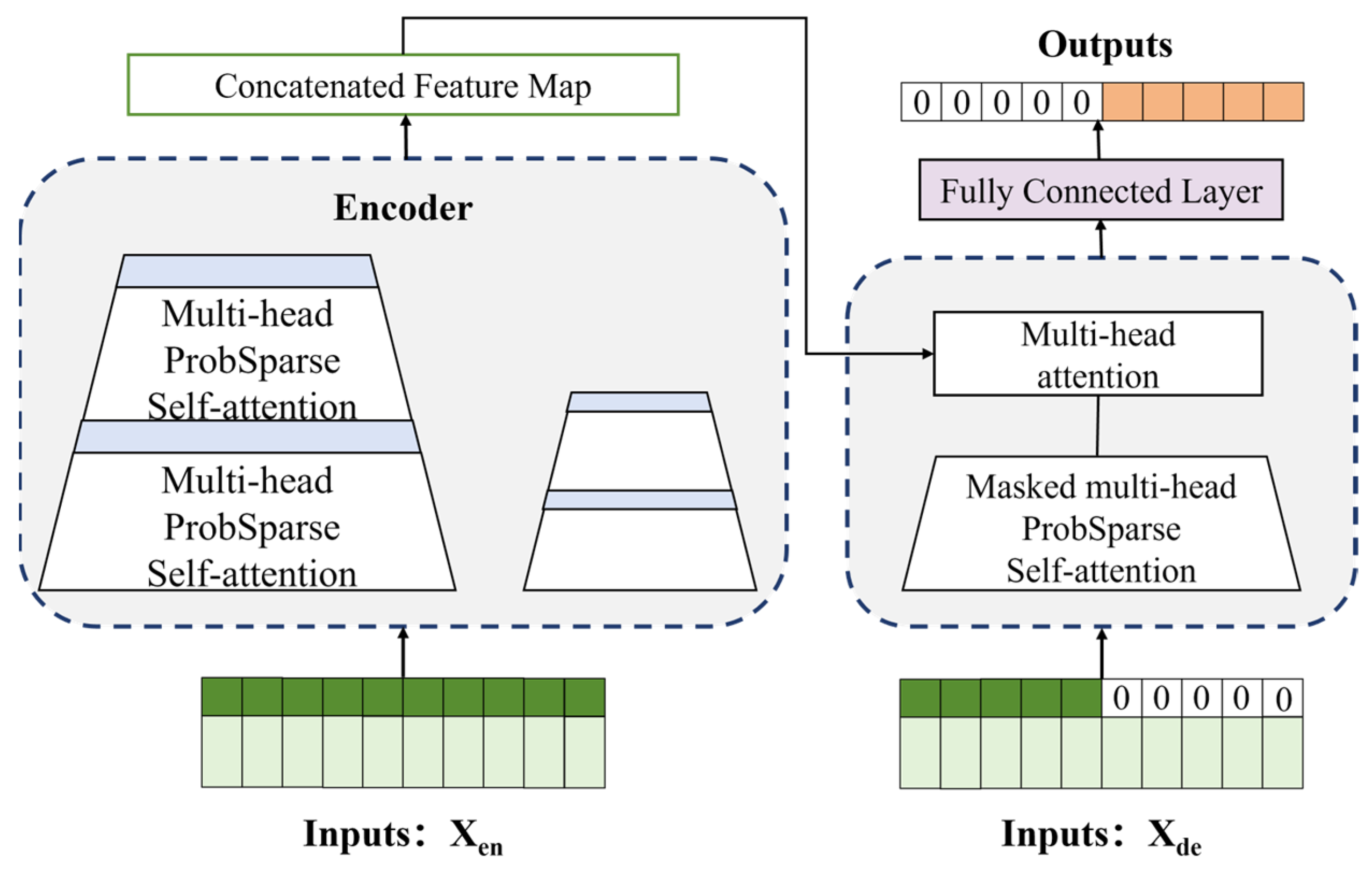 Applsci 15 00138 g015