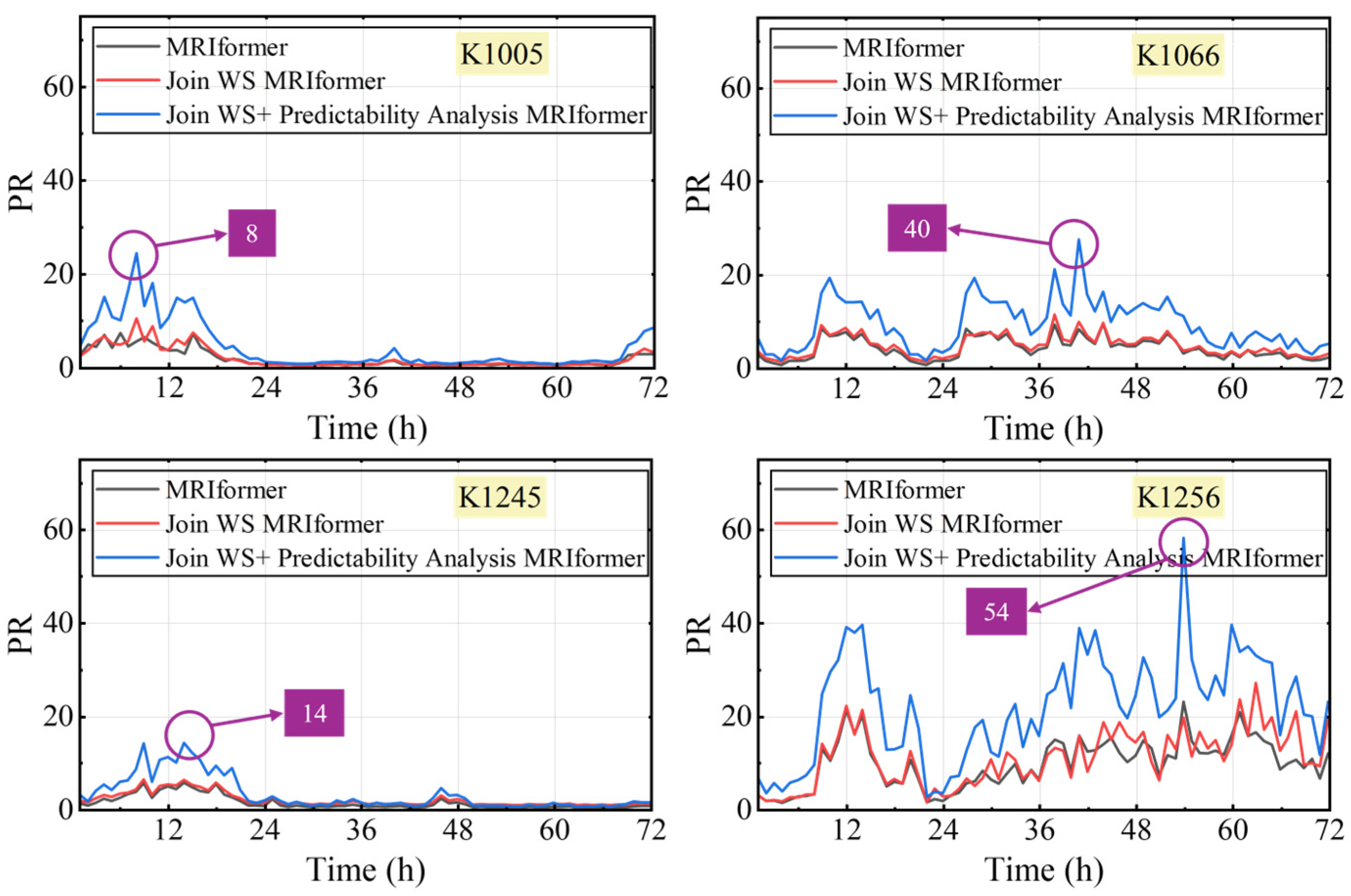 Applsci 15 00138 g018