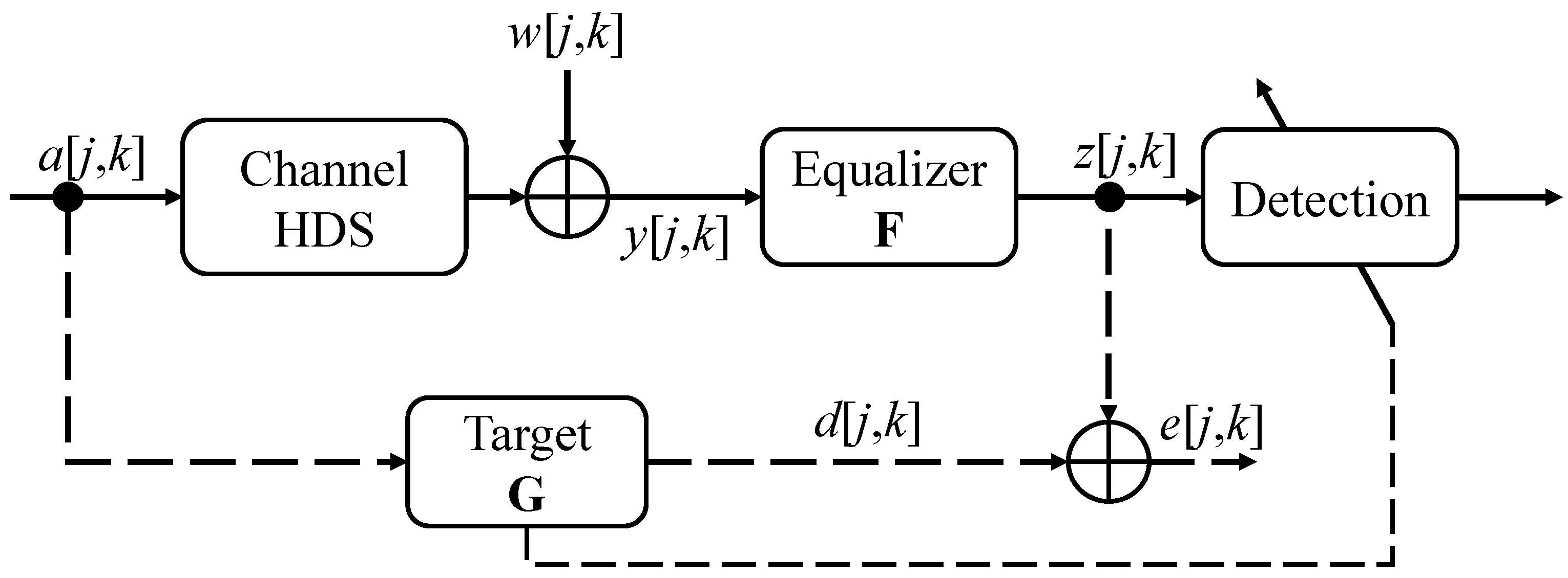 Applsci 15 00139 g001