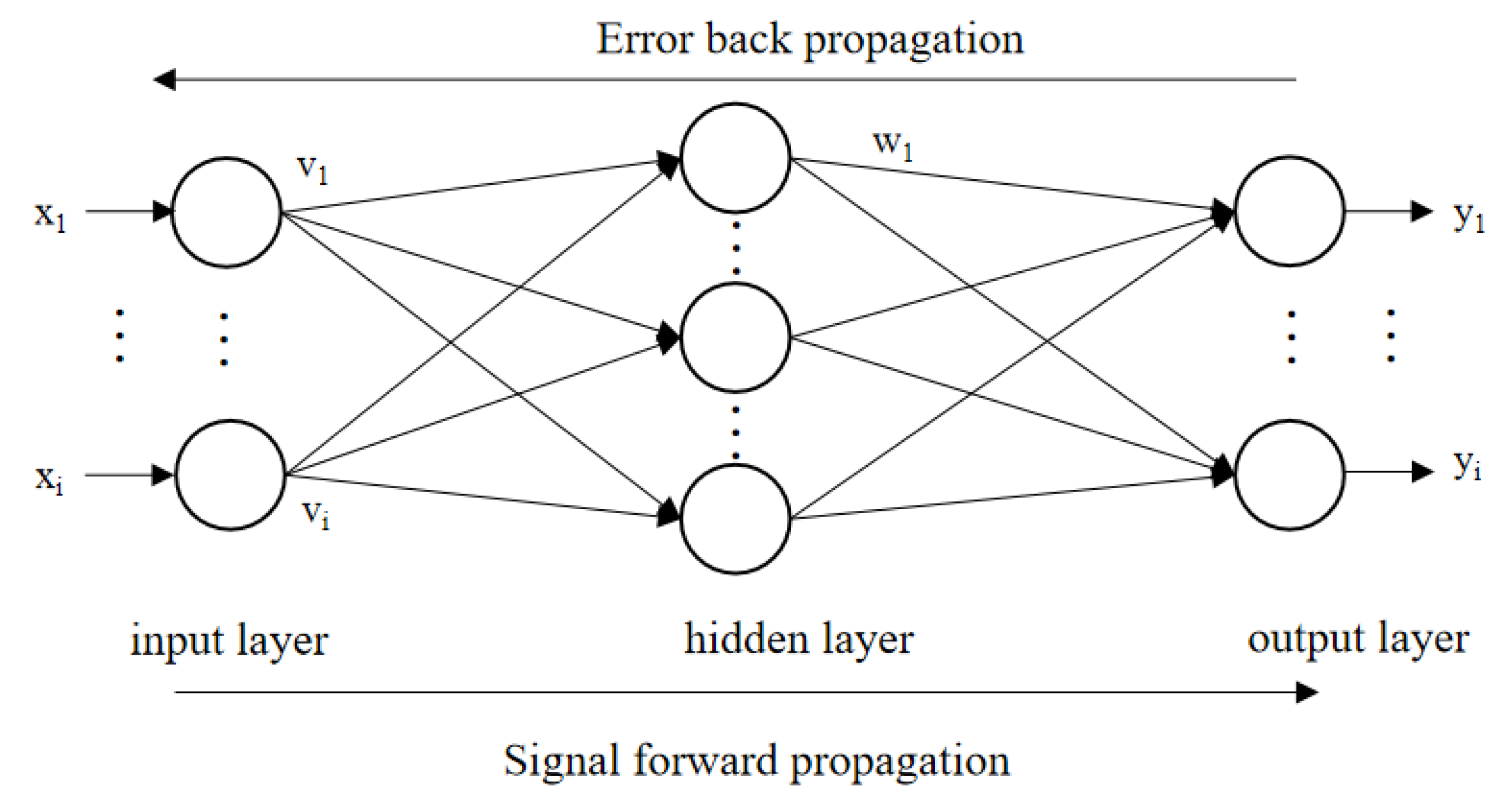 Applsci 15 00140 g001
