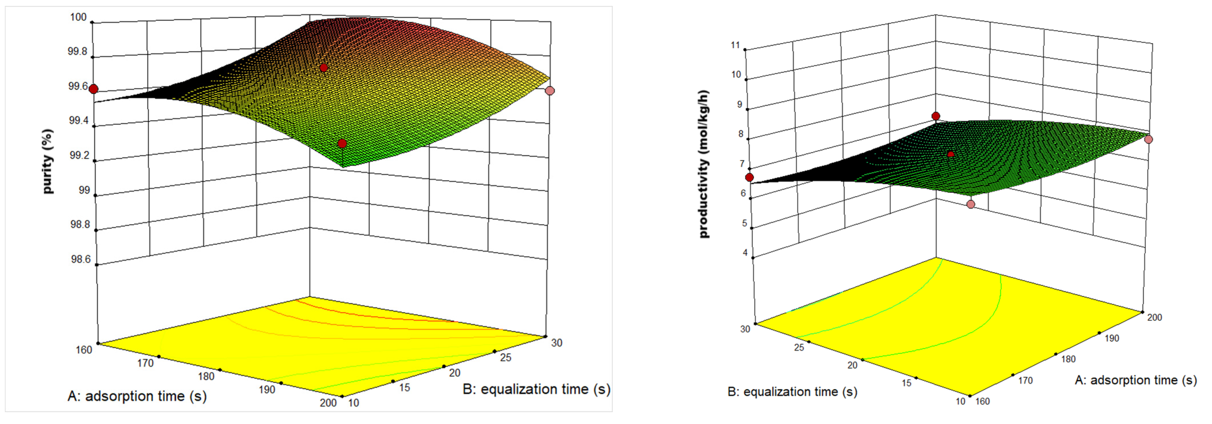 Applsci 15 00140 g007a