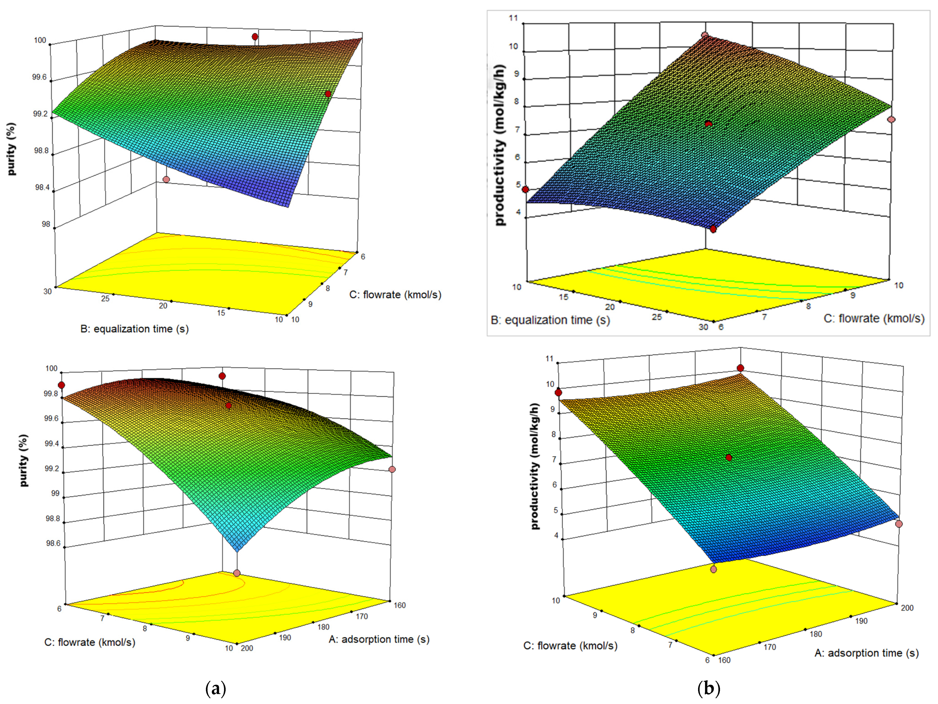 Applsci 15 00140 g007b