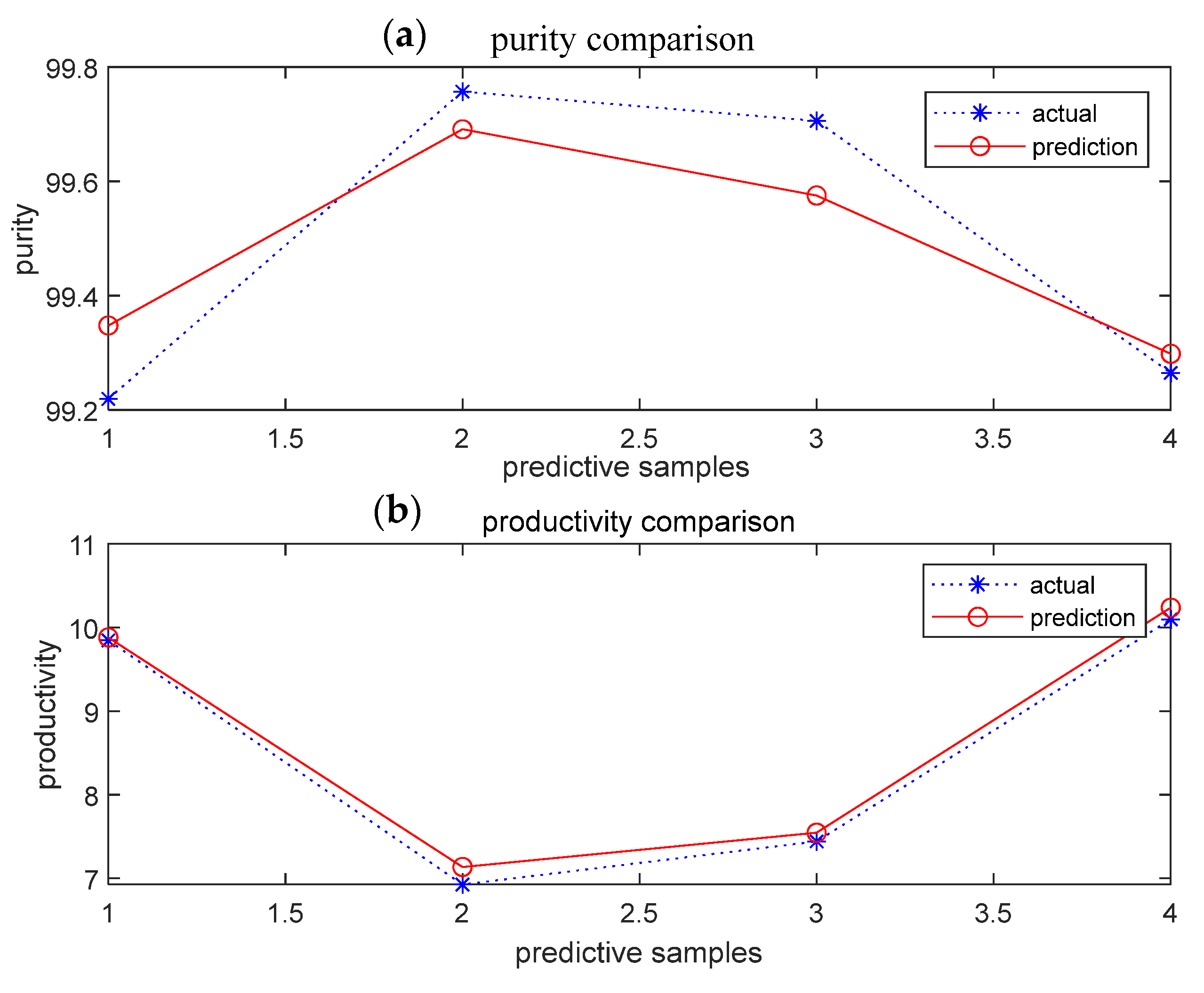 Applsci 15 00140 g009