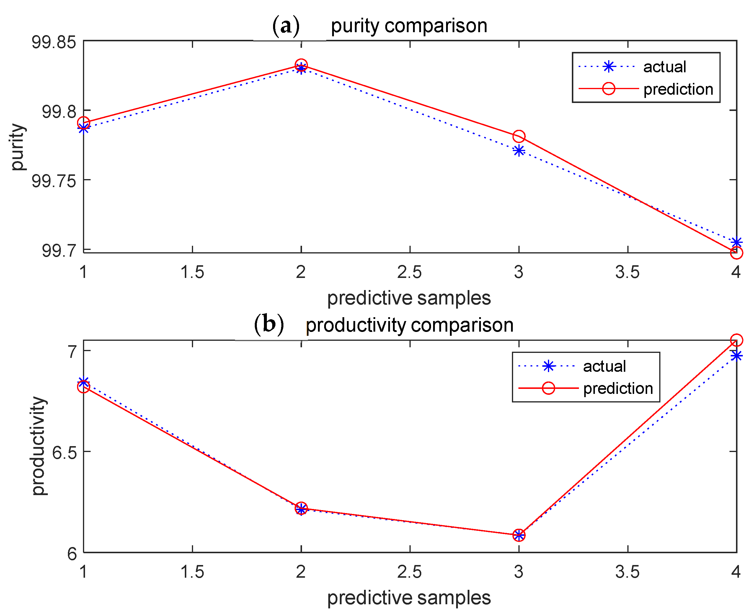 Applsci 15 00140 g012
