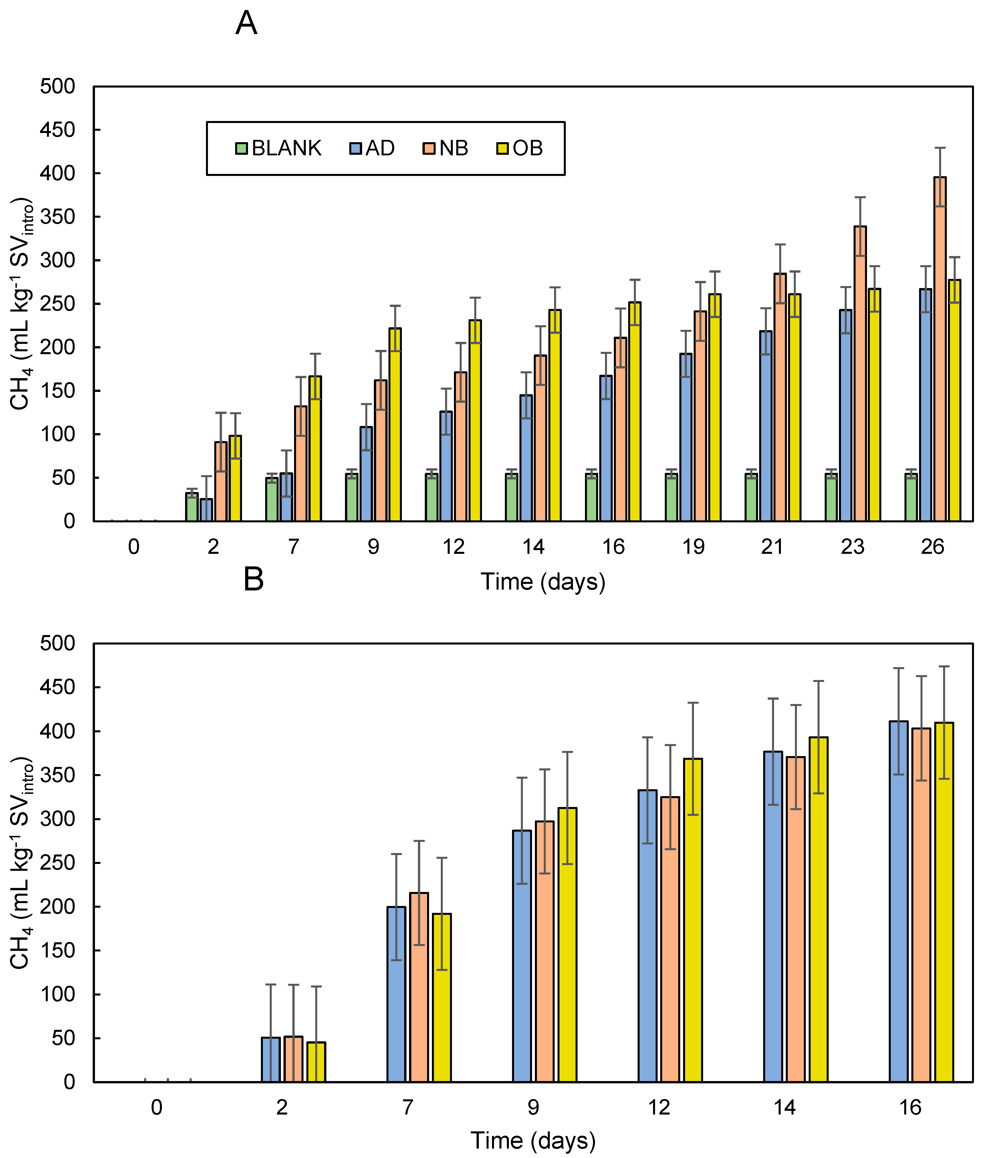 Applsci 15 00143 g002